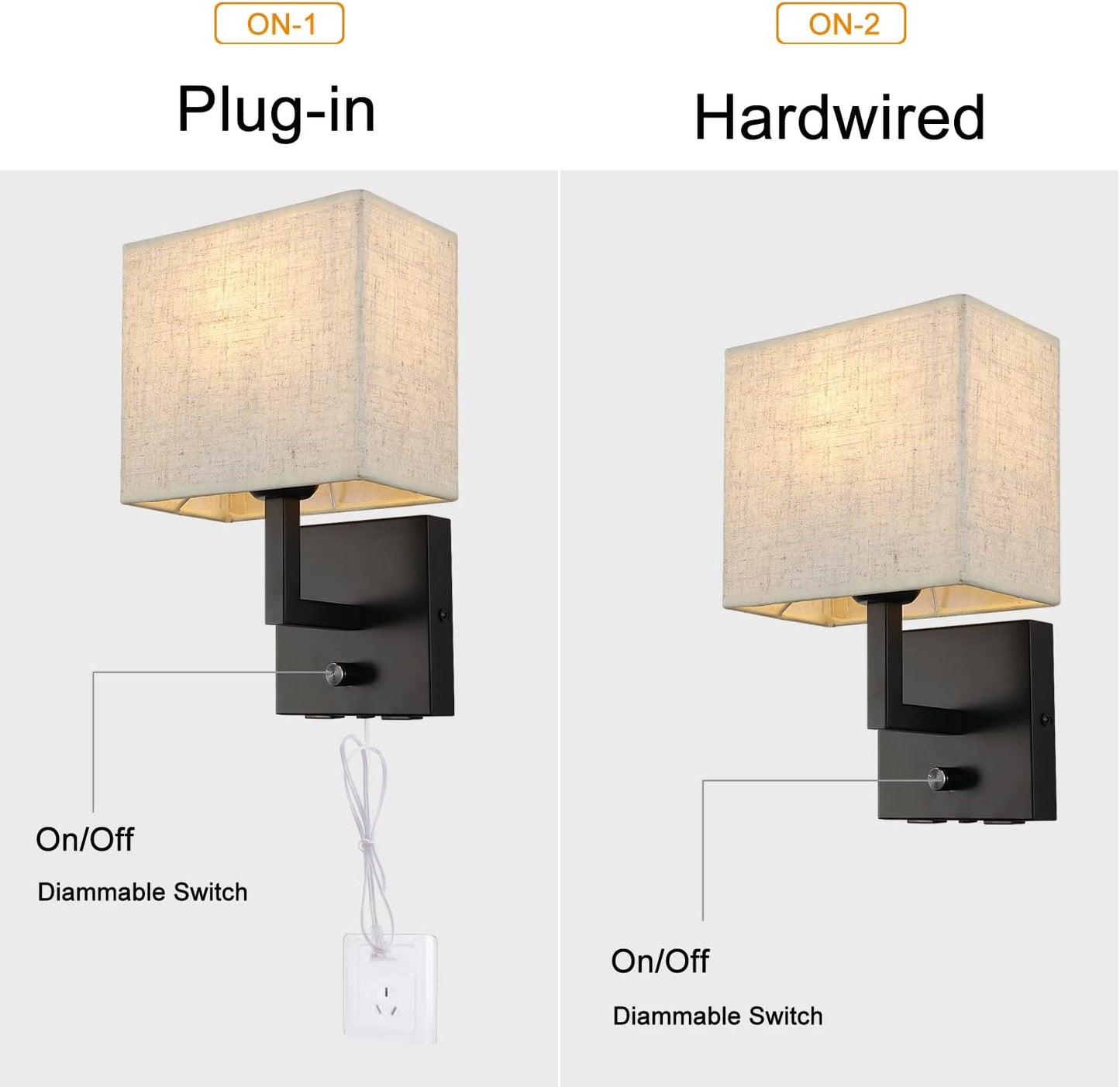 Bedside Wall Mount Light with Dimmer Switch and Two USB Charging Port, Fabric Linen Shade Wall Sconces Light with Plug in Cord, Black Wall Lamp Perfect for Bedroom, Living Room and Hotel