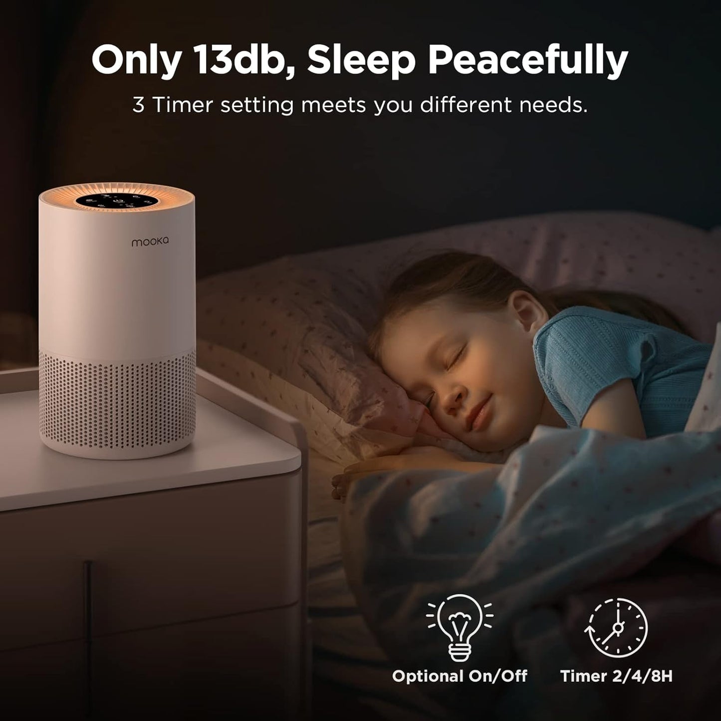 Air Purifiers for Home Large Rooms up to 1200ft², MOOKA H13 True HEPA Air Purifier for Bedroom Pets with Fragrance Sponge, Timer, Air Filter Cleaner for Smoke, Odor, Dander, Pollen (White)