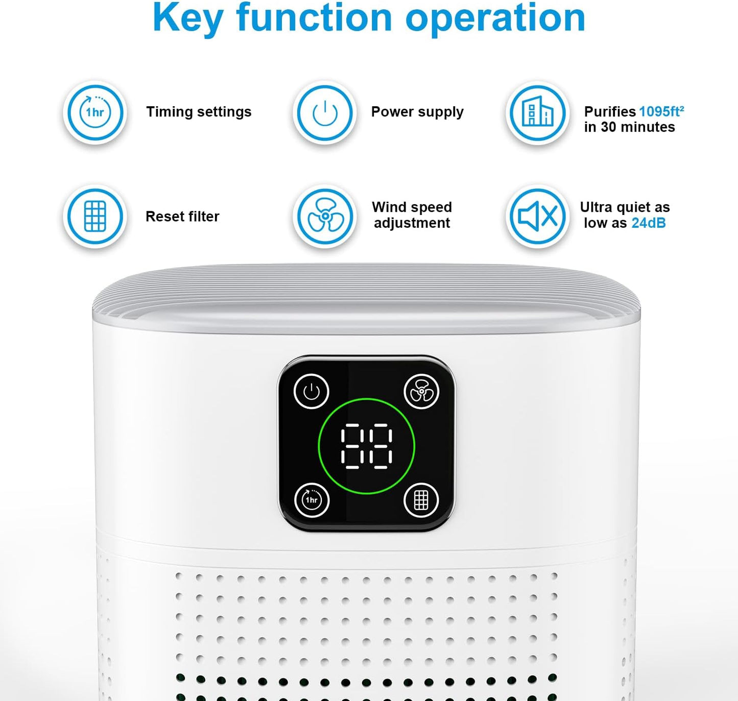 Air Purifiers for Bedroom, Honeyuan H13 HEPA Air Purifier for Home Large Room 1095 sqft, Air purifiers with 360°Air Intake, 3 Fan Speeds, 3-Stage Filtration, White
