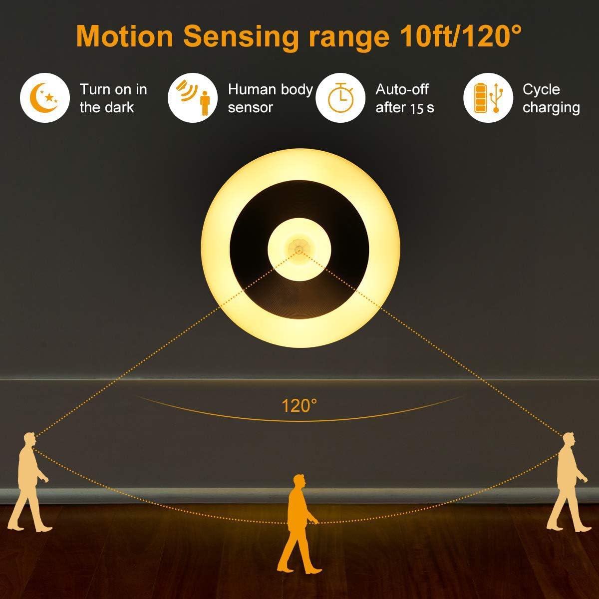 Motion Sensor Night Light, Rechargeable Warm White LED Stick-On Closet Light with Dusk to Dawn Sensor for Wall, Stairs, Cabinet, Hallway(2 Pack)