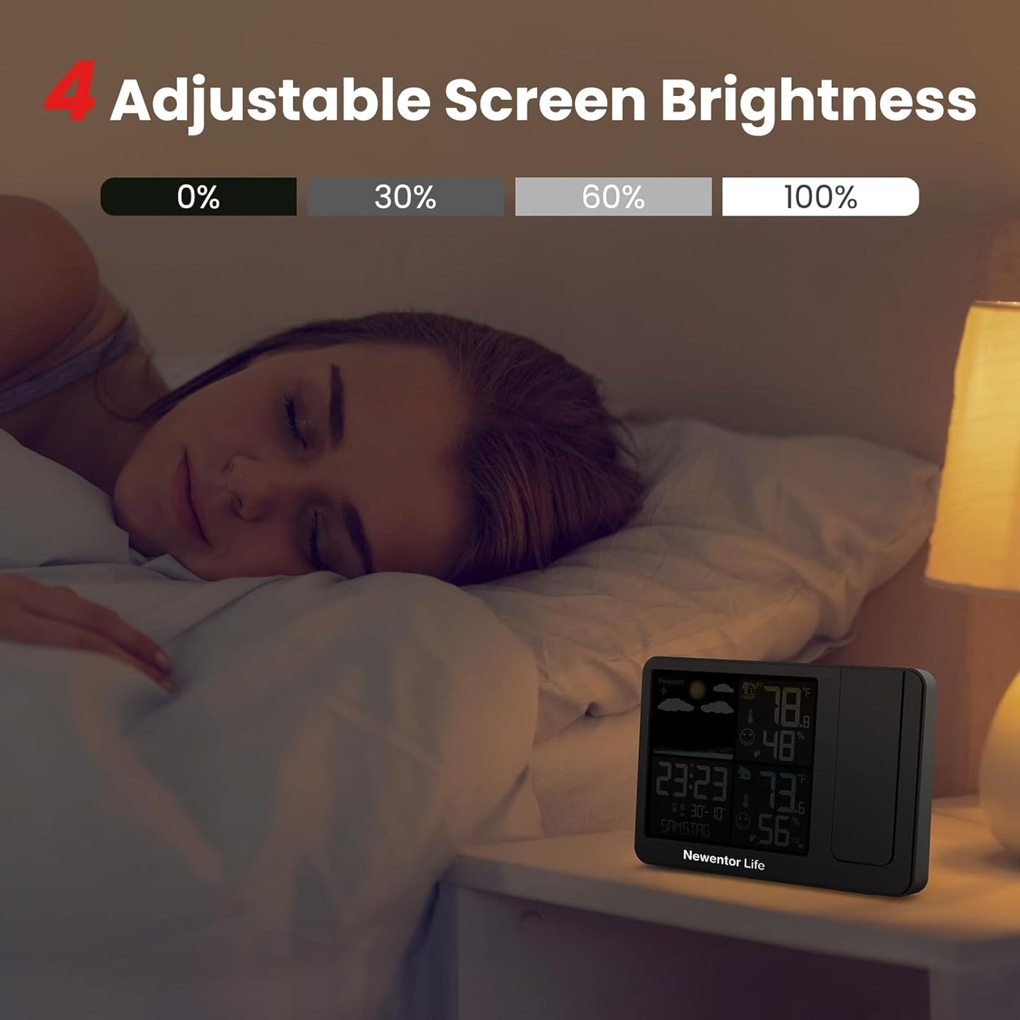Newentor Projection Alarm Clock, Projection Clock for Bedroom Ceiling, Weather Station Thermometer with Projector Indoor Outdoor TEM&Hum, Forecast, Adjustable Backlight, Black with Red Projector