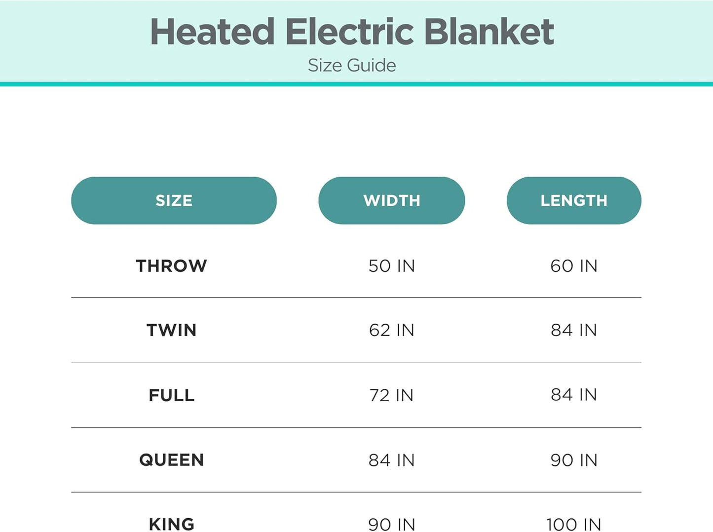 BLACK+DECKER Heated Blanket Electric Throw, Fleece Electric Blanket, Heating Blanket with 4 Heating Levels, 3H Timer, Auto Shutoff, Fast Heating (50x60 inches, Grey)