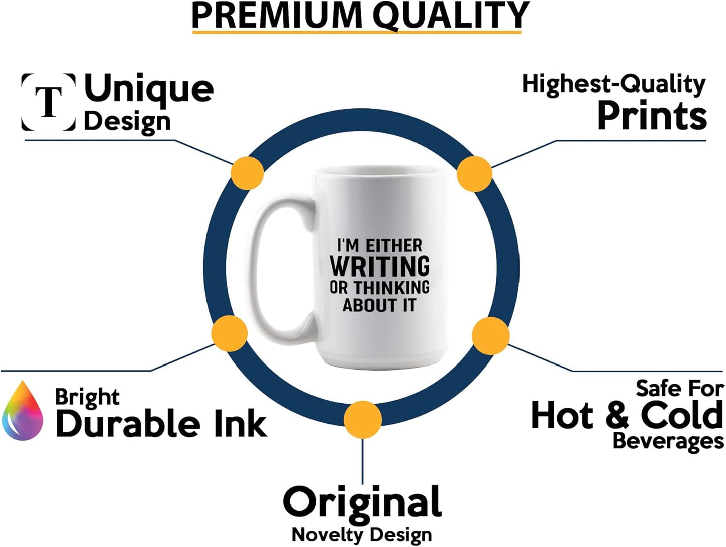 Journalist Coffee Mug 15oz White -Writing or Thinking - Reading Lover Book Club Gift Author Appreciation Writer Journalism Novelist Scriptwriter