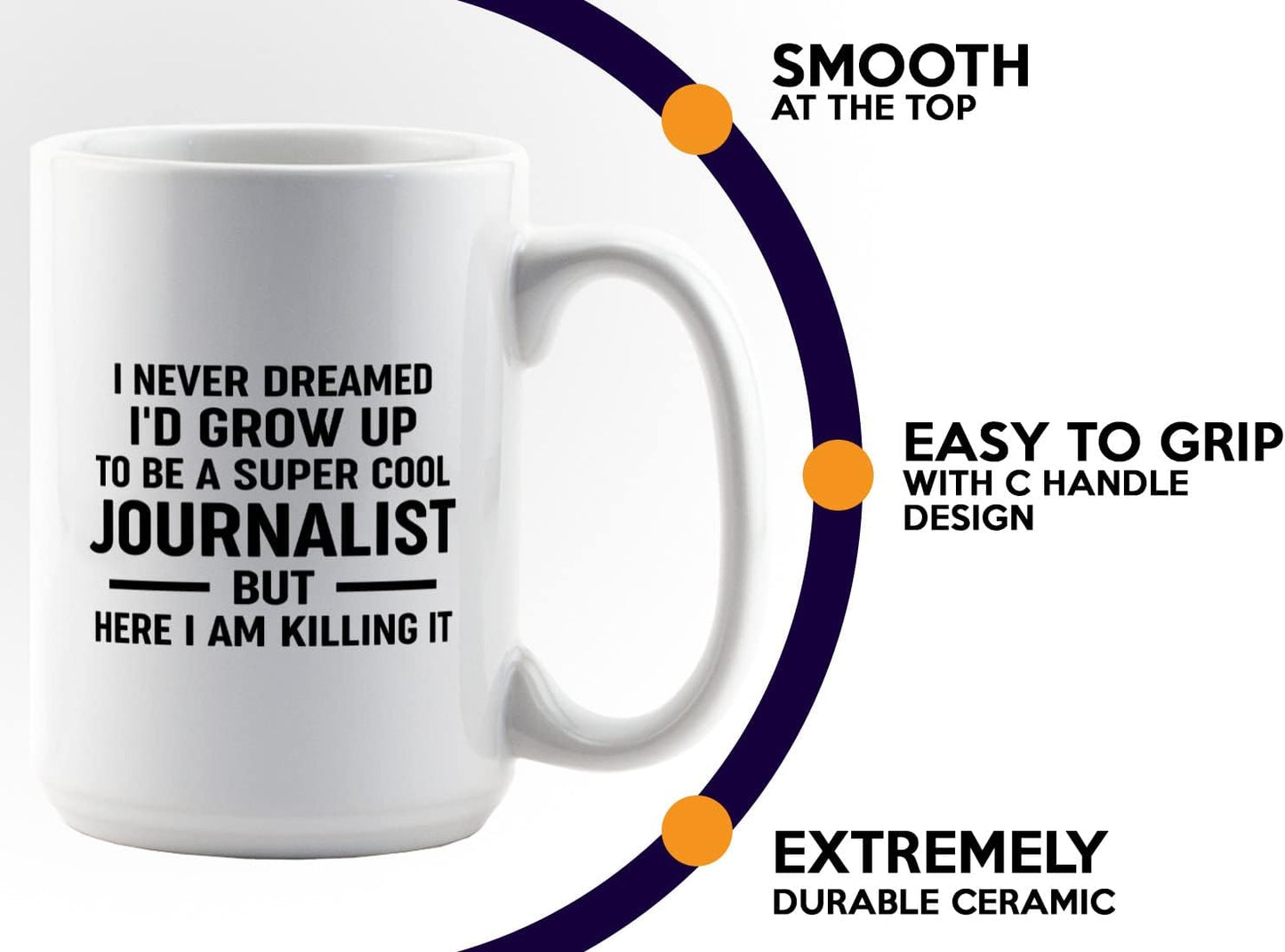 Journalist Coffee Mug 15oz White -Sup C Journalist - Reading Lover Book Club Gift Author Appreciation Writer Journalism Novelist Scriptwriter