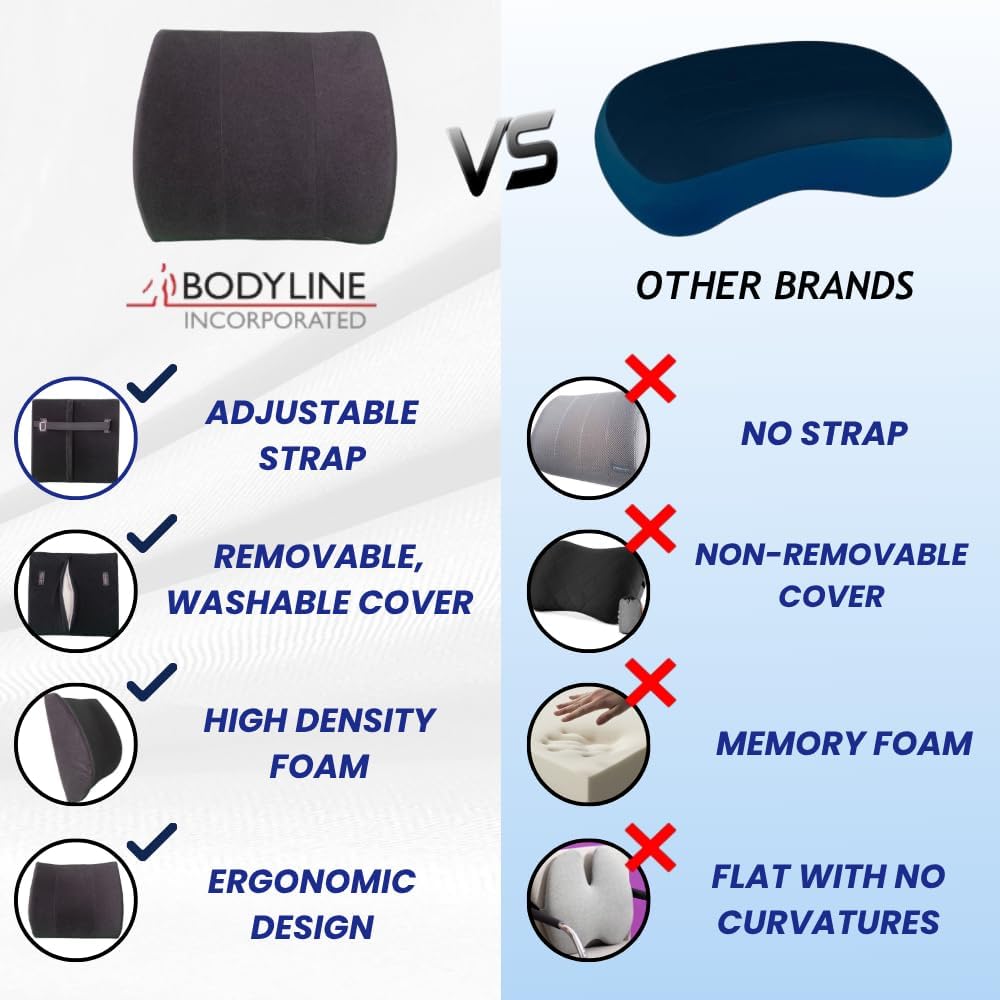 Back-Huggar - Thin - Bucket Seat Style - The Original Lumbar Cushion Black