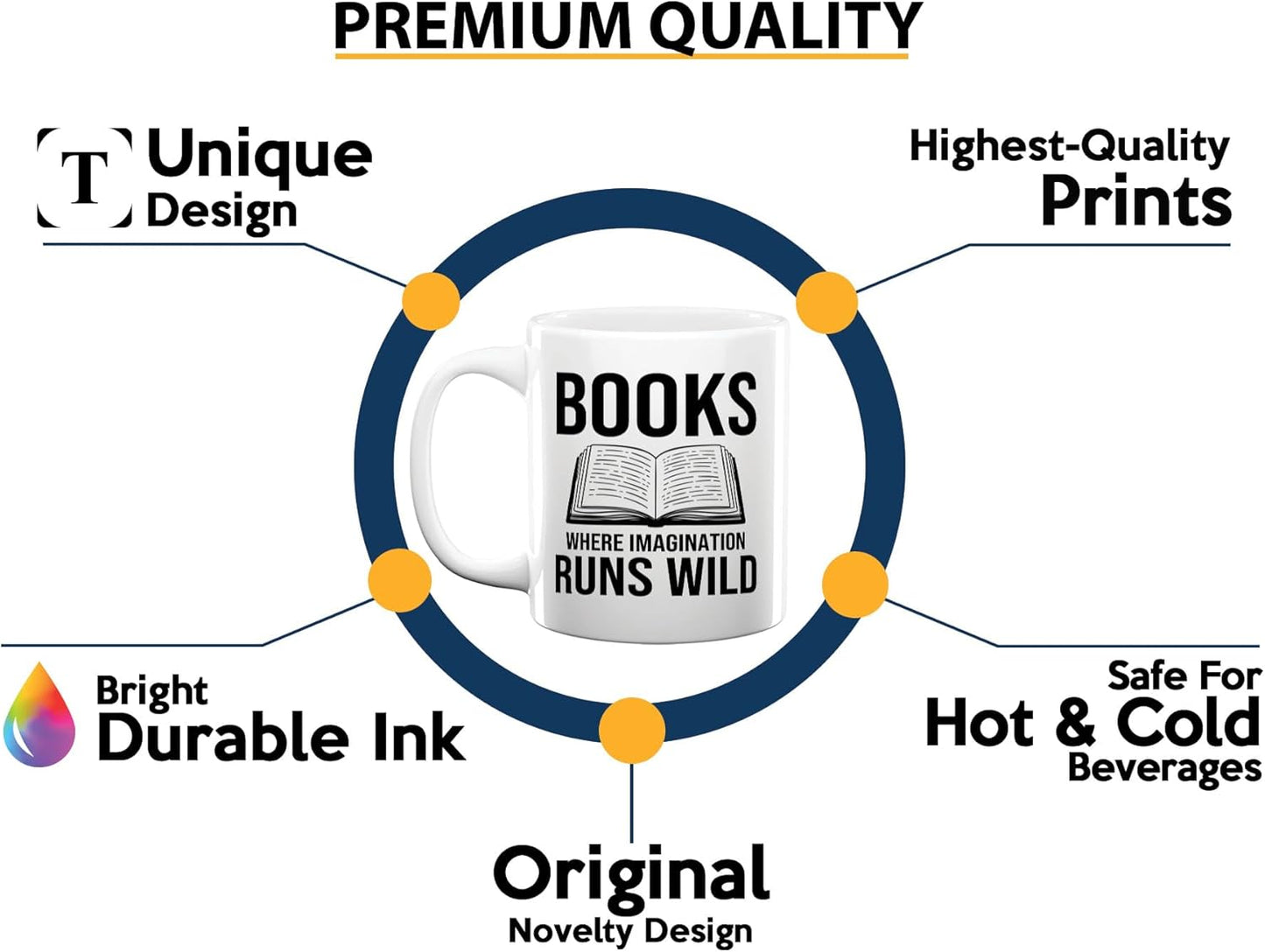 Book Lover Coffee Mug 11oz White -Books Where Imagination - Bookworm Literature Library Book Lover Reader Booked Editor Intellectual Studious