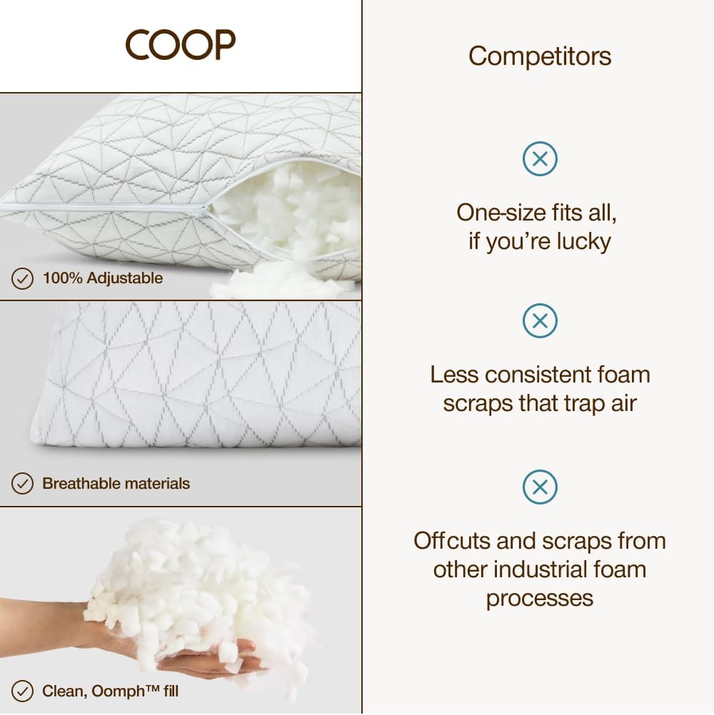 Coop Home Goods Original Adjustable Body Pillow, 20x54 Long Pillow for Back, Shoulder, Hip and Knee Support, Side Sleeper Body Pillows for Adults with Memory Foam & Washable Cover