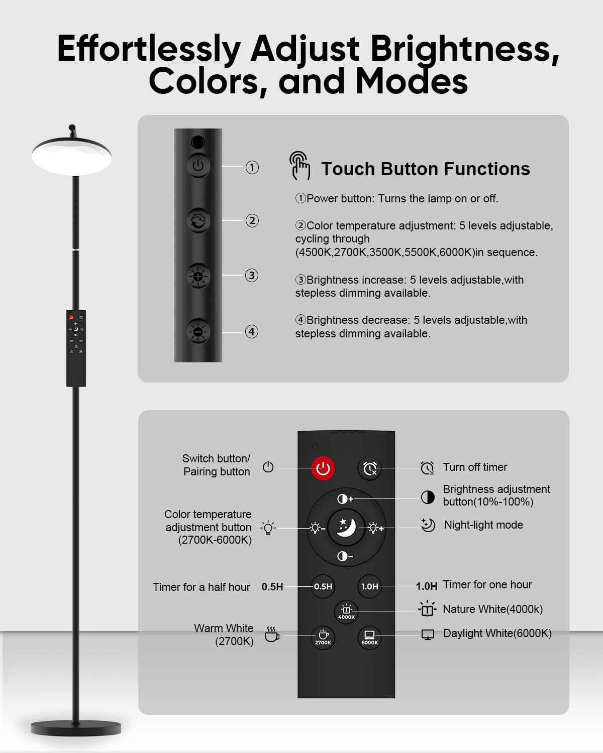 LED Floor Lamp, 36W Super Bright Standing Lamp with Remote & Touch Control, 69" Stepless Dimmable Torchiere Tall Lamp, 350° Rotating Head Floor Lamp for Bedroom, Living Room, Office, Black