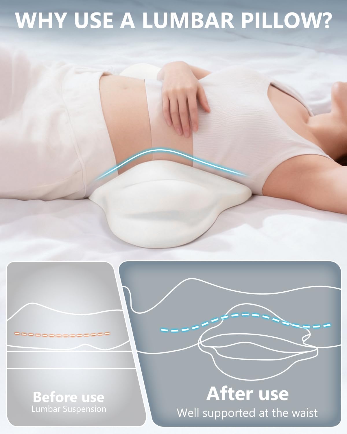 SMDR Ergonomic Lumbar Support Pillow, Dual-Wing Memory Foam Back Cushion for Lower Back Pain Relief & Posture Support (Standard Height), Washable Cover