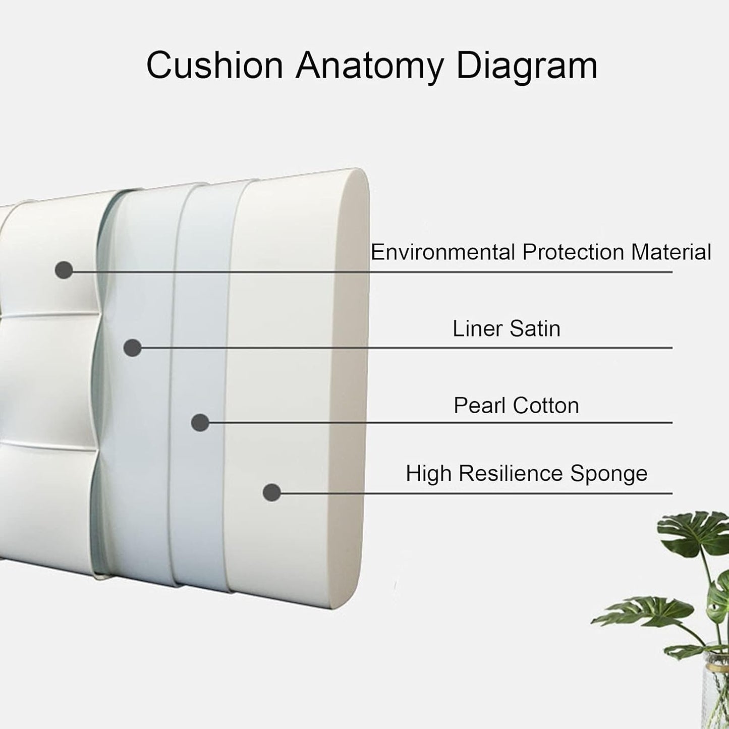 Headboard Bedside Cushion No Wash Technology Cloth Reading Pillow Bedside Lumbar Support Backrest for Without Headboard Bed Custom Size (Color : Gray Size : 120CMX58CMX10CM) (Gray 120CMX58CMX6CM)