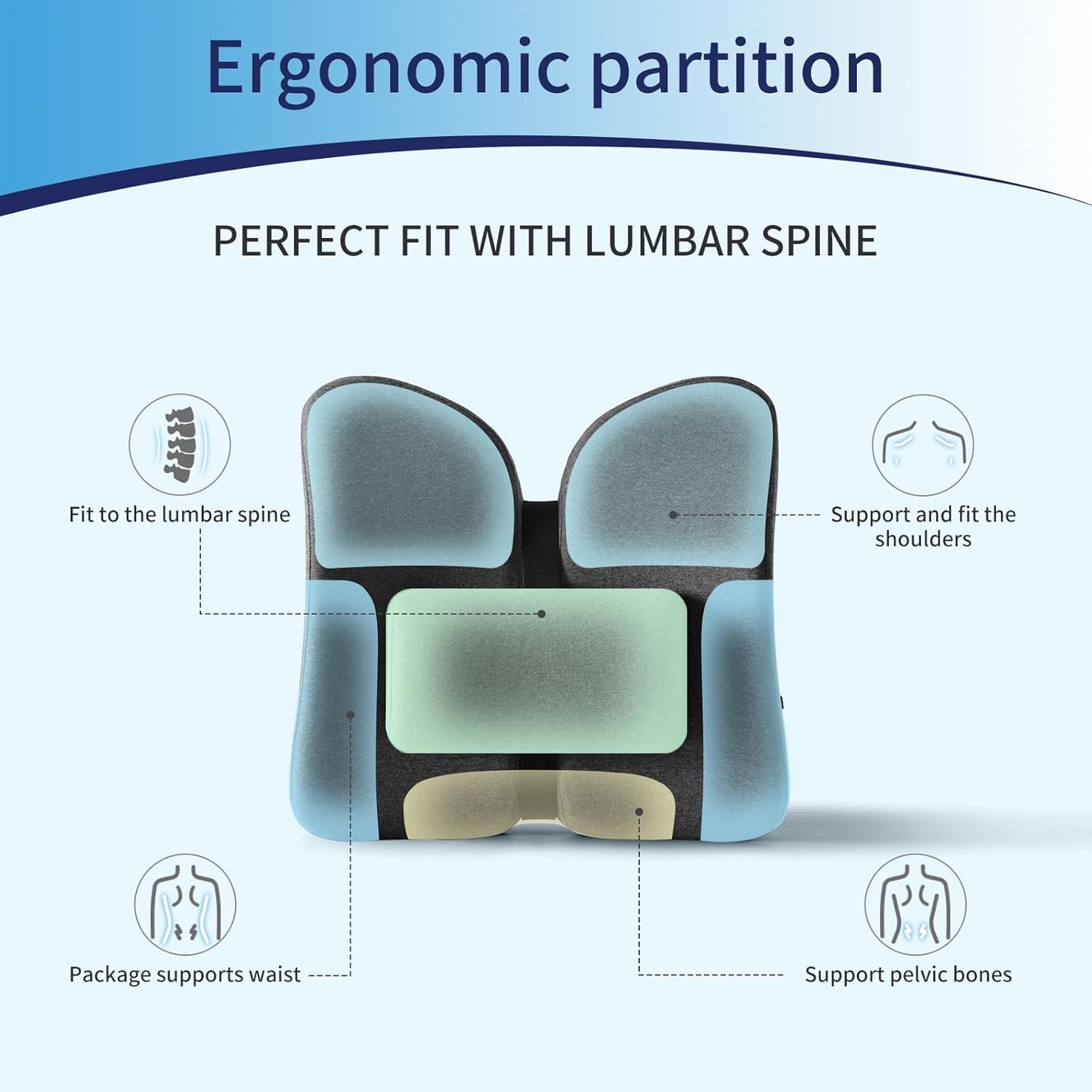 Max&Love Lumbar Support Pillow, Memory Foam Back Cushion for Office Chair, Ergonomic Design with Breathable Mesh Cover, Gray