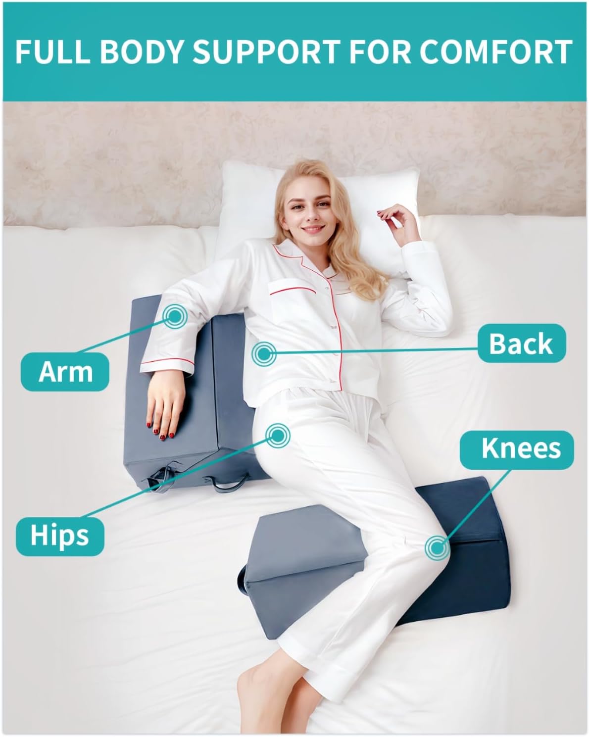 Wedges for Bed Positioning, Side Wedge Pillows for Seniors 3PCS, Multifunction Positioning Wedge Pillow for Sleeping and Back Pain Relief, Wedge Pillow for Bed Sores, Knee Elevated