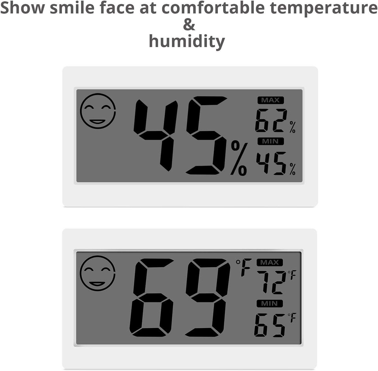 Digital Thermometer Indoor Hygrometer Room Temperature Monitor Humidity Gauge with Big Screen Stand Wall Hanging Magnet Greenhouse House Kitchen Car