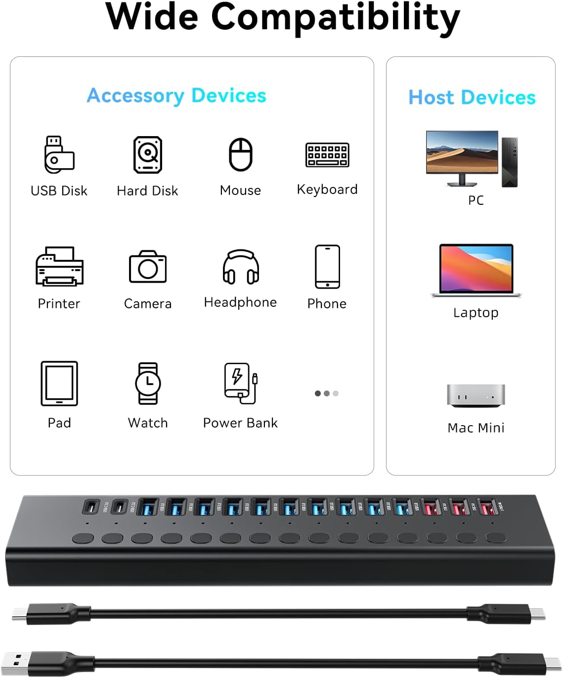 Powered USB Hub, AGEEN 16-Port USB 3.0 Hub (10 USB-A 3.0+2 QC 24W Fast Charging+2 Smart Charging+2 USB-C 3.0 Ports), 12V/8A 96W UL Certified Power Adapter for PC, Laptop, HDD, Flash Drive (16-Port)