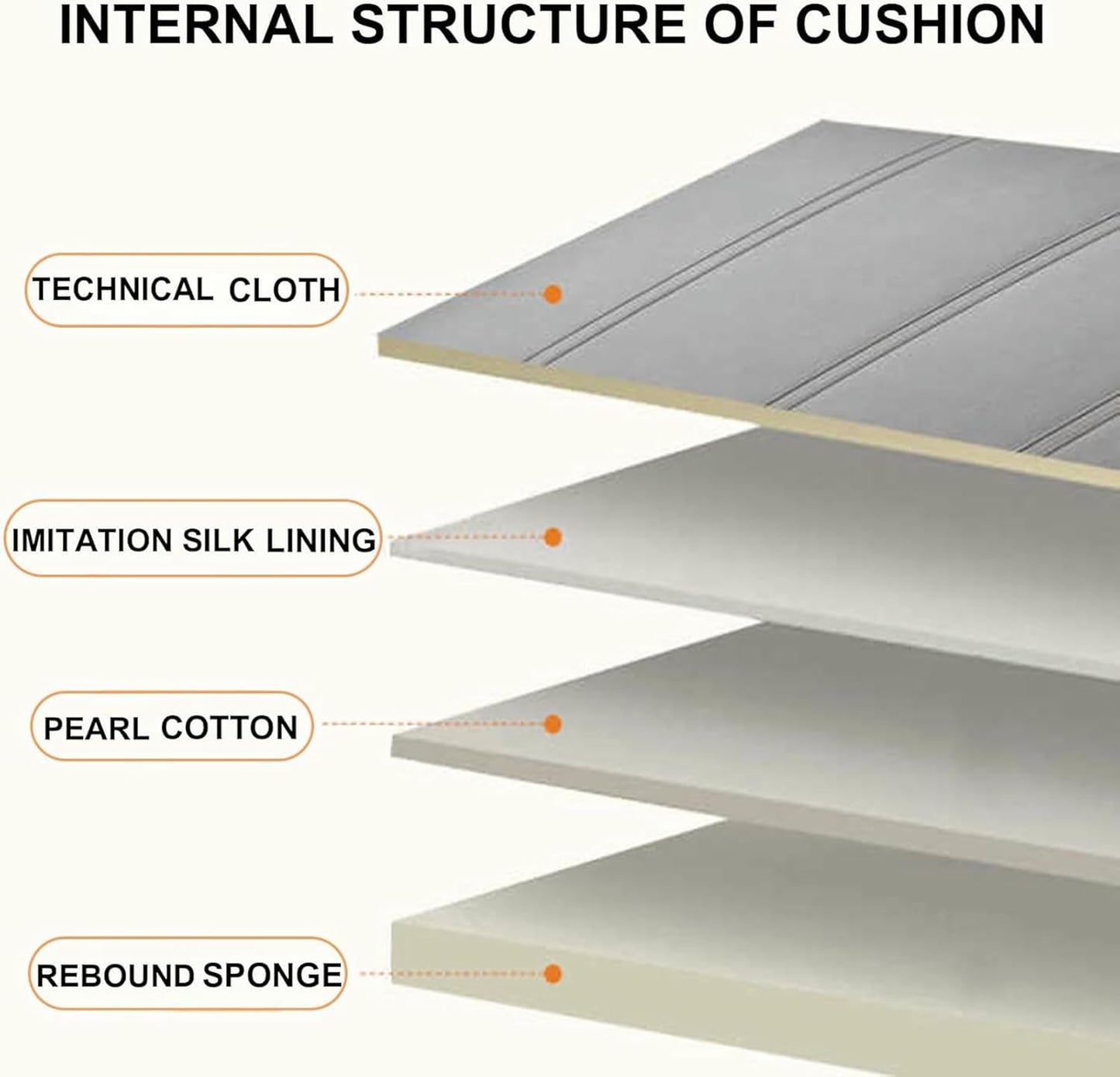 Camel,Straps/59x23x4In,Wedge Bedside Cushion Solid Color Headboard Pillow Large Backrest Rectangle Headboard Upholstered Lumbar Support Cushion for Bunk Bed Daybed