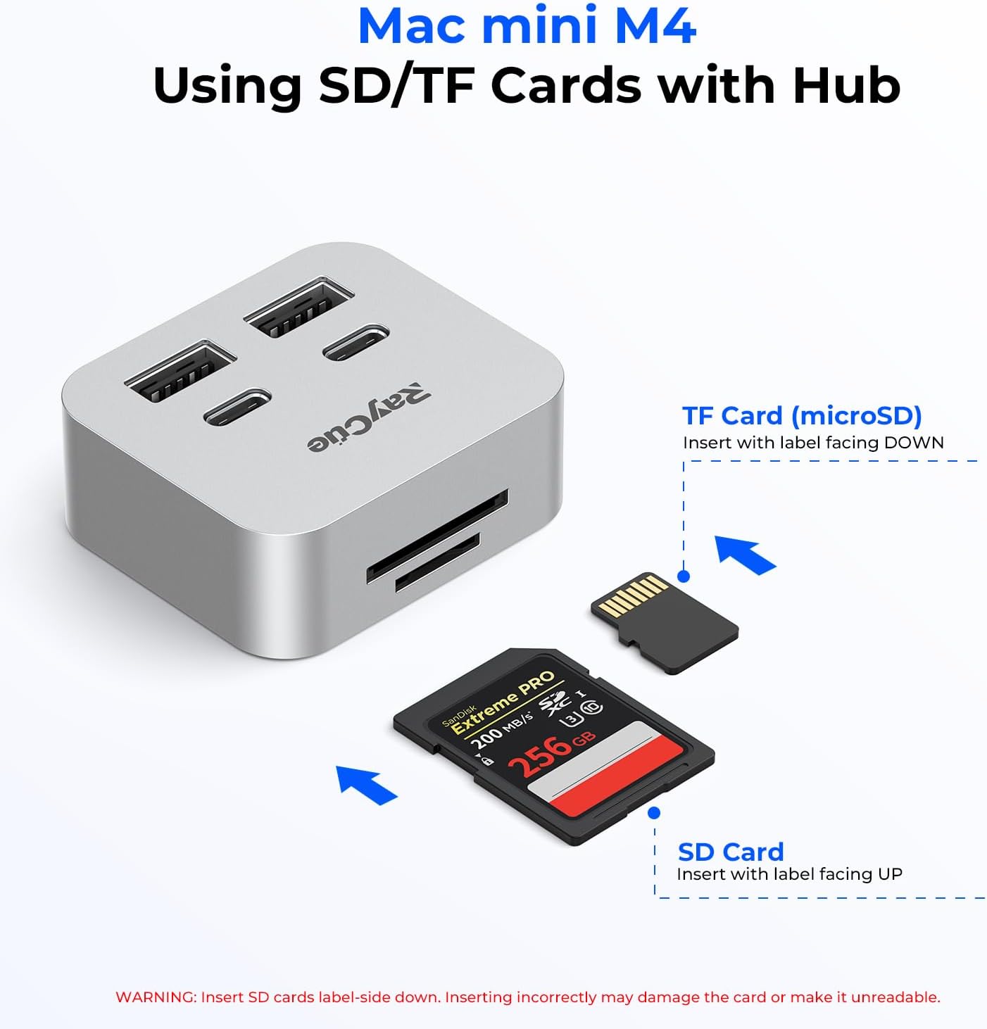 RayCue MiniPack Expansion Dock for Mac mini M4 | 6-Port USB-C Hub with Dual 10Gbps Adapters, 2 * 10G USB-C/ 2 * 10G USB-A/SD TF 3.0 Card Reader | High-Speed Data Transfer & Multi-Device Connectivity