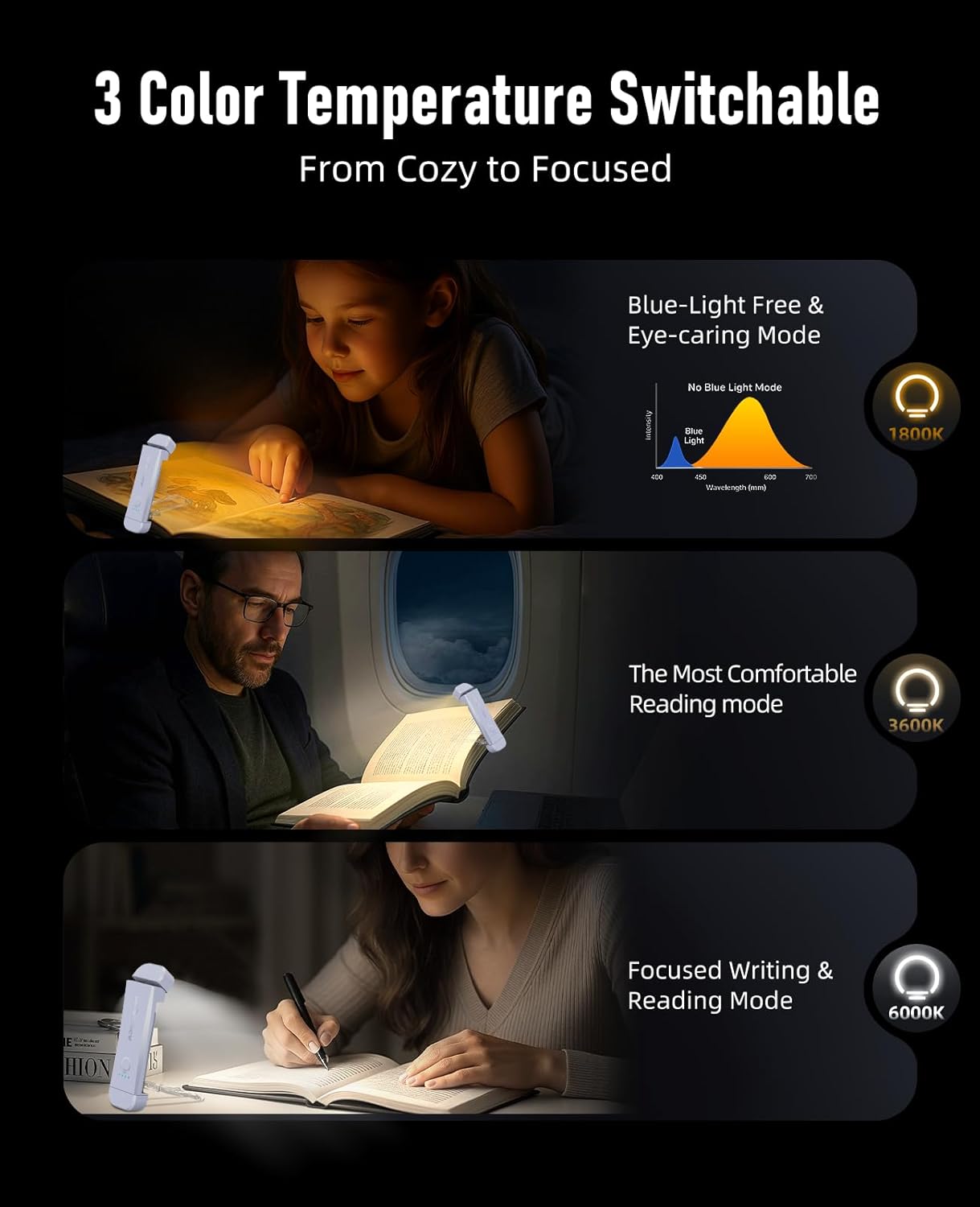 Book Reading Light,Silent Touch Books Lamp for Reading in Bed,Rechargeable Clip on Booklight with 3 Amber Colors & 7 LEDs Precise Dimming for Eye Caring Night Reading,Book Lovers,Kids,light lilac