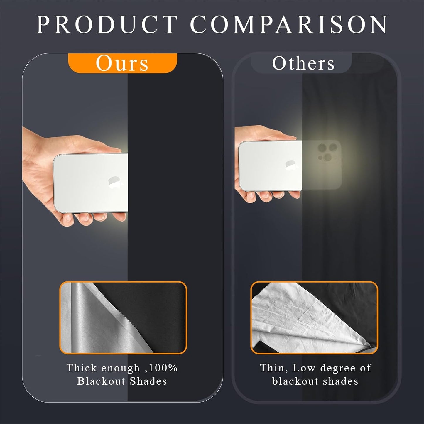 Blackout Blinds 138" x 57", 100% Blackout Curtains for Window, 420D No Drill Portable Black Out Shades Film for Bedroom, Cut to Any Size, Nursery Black Out Blinds for Baby Temporary, 20 Hook and Loop