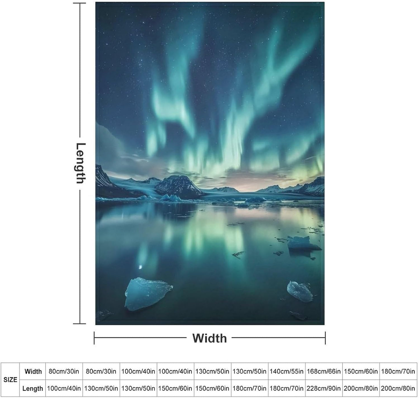 Iceland Northern Lights Throw Blanket for Couch Bed Plush Cozy Fuzzy Flannel Blanket for All Season 55"x70"