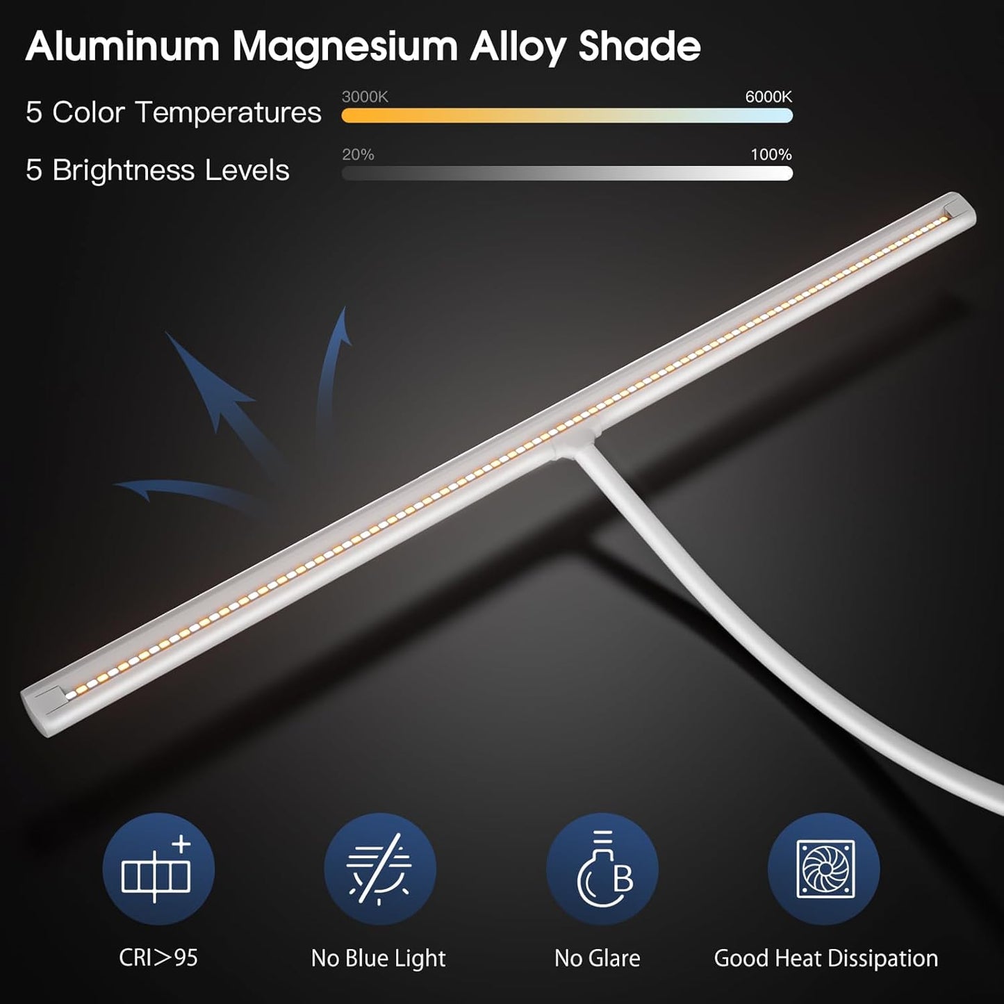 Desk Lamp, 31.5" Desk Light for Home Office, Brightest 24W, Gesture Sensor & Remote Control, Dimmable & Color Temperature, Monitor Light Bar with Telescopic Rod, Height Adjustable