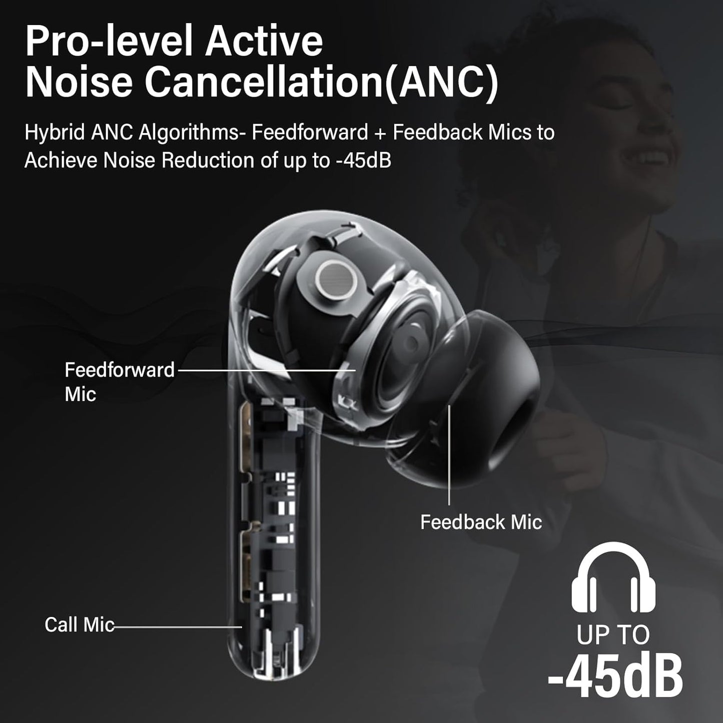 Hybrid Active Noise Canceling Wireless Earbuds, 6 Mics ENC Clear Call Ear Buds, Hi-Res Audio Deep Bass Bluetooth 5.4 Headphones, 48H Playtime, IP7, 8 EQ Modes, Multipoint Connection