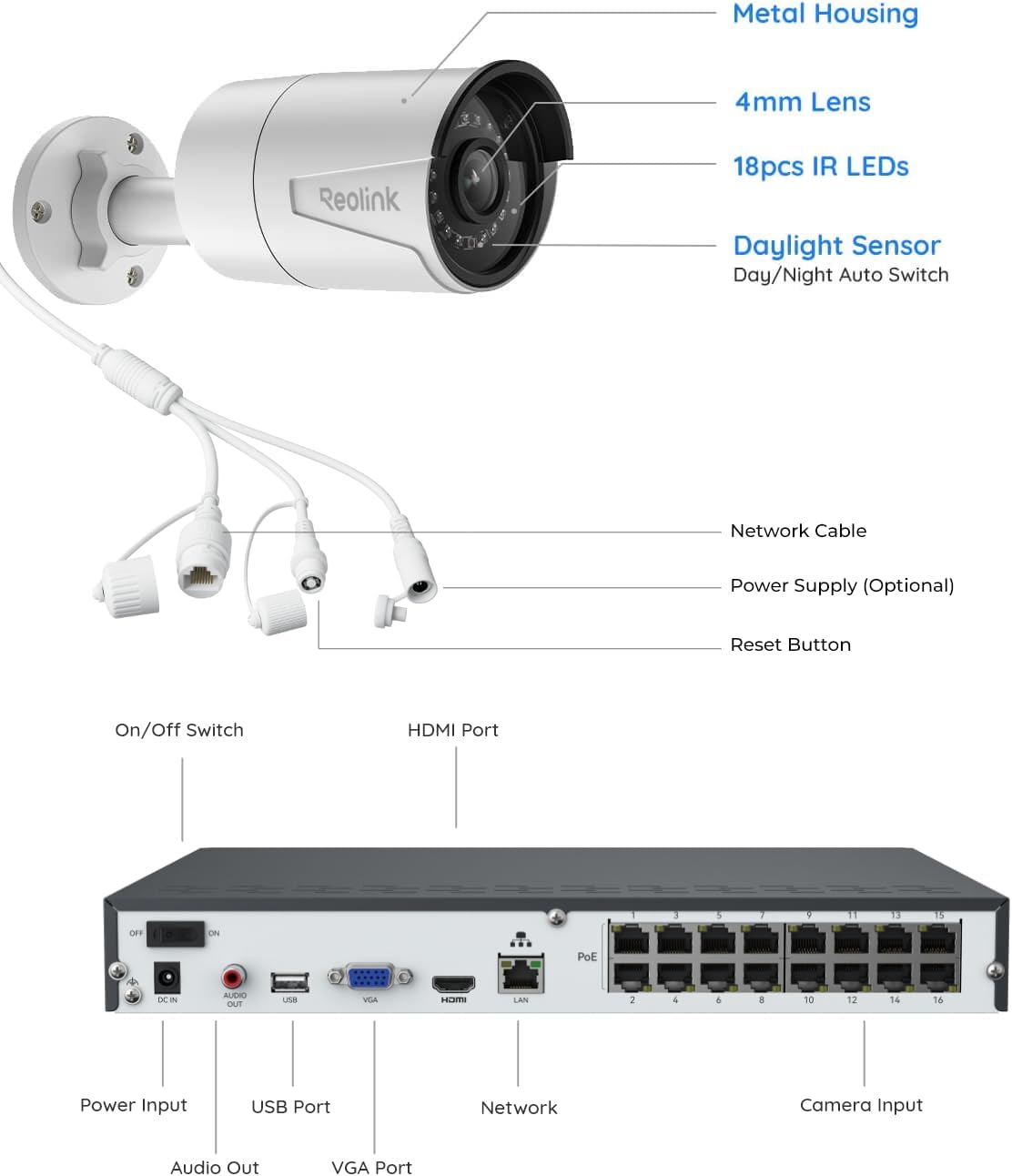 REOLINK 16CH 5MP Home Security Camera System, 8pcs Wired Outdoor PoE IP Cameras with Person/Vehicle/Pet Detection, 8MP 16CH NVR with 4TB HDD for 24-7 Recording, RLK16-410B8-5MP
