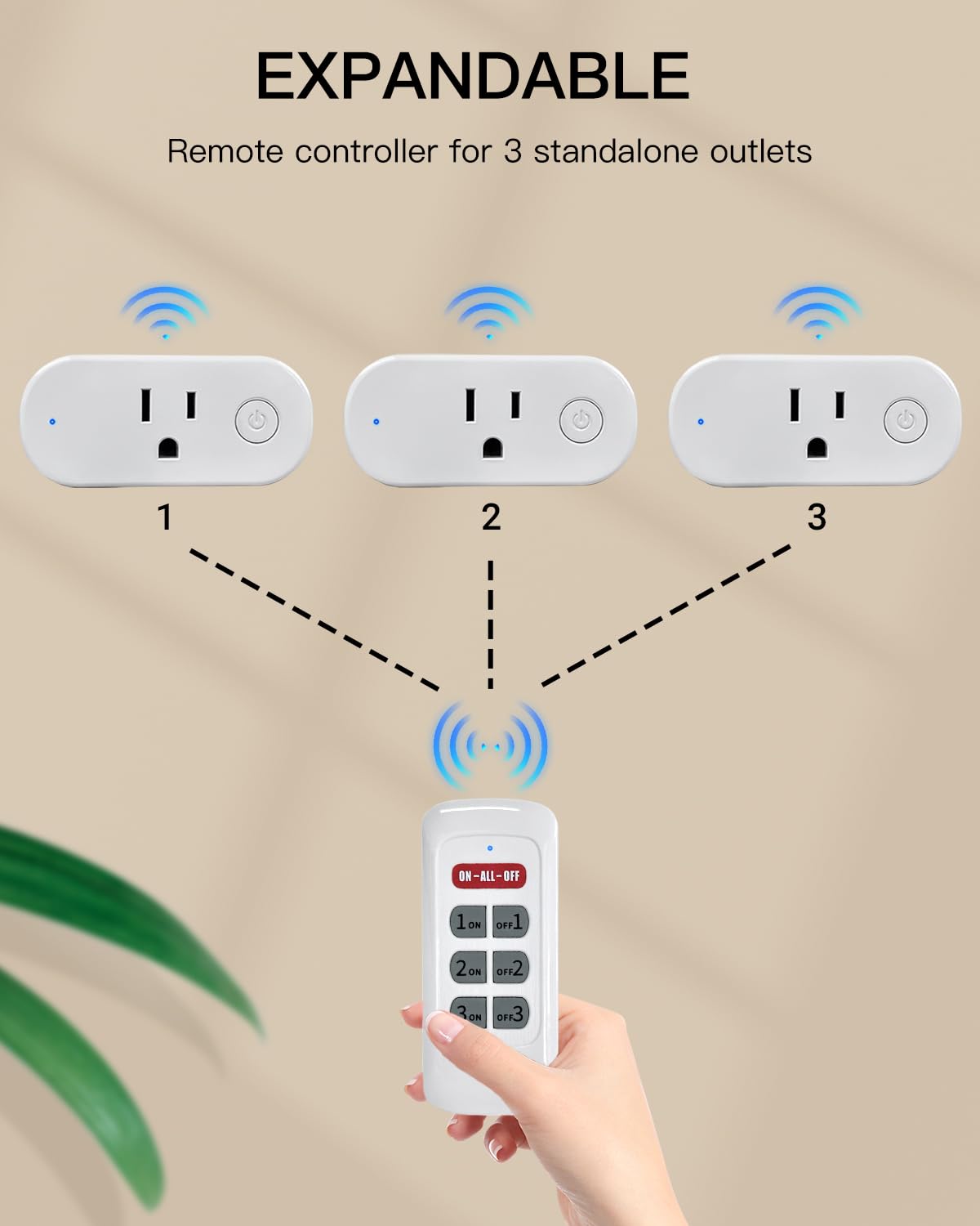 Remote Control Outlet Plug, Remote Light Switch Wireless, Electrical Outlet with Remote, 200ft Range, All On/Off Remote Control, Indoor Use, for Christmas Tree Light/Lamp, Fan, FCC Listed