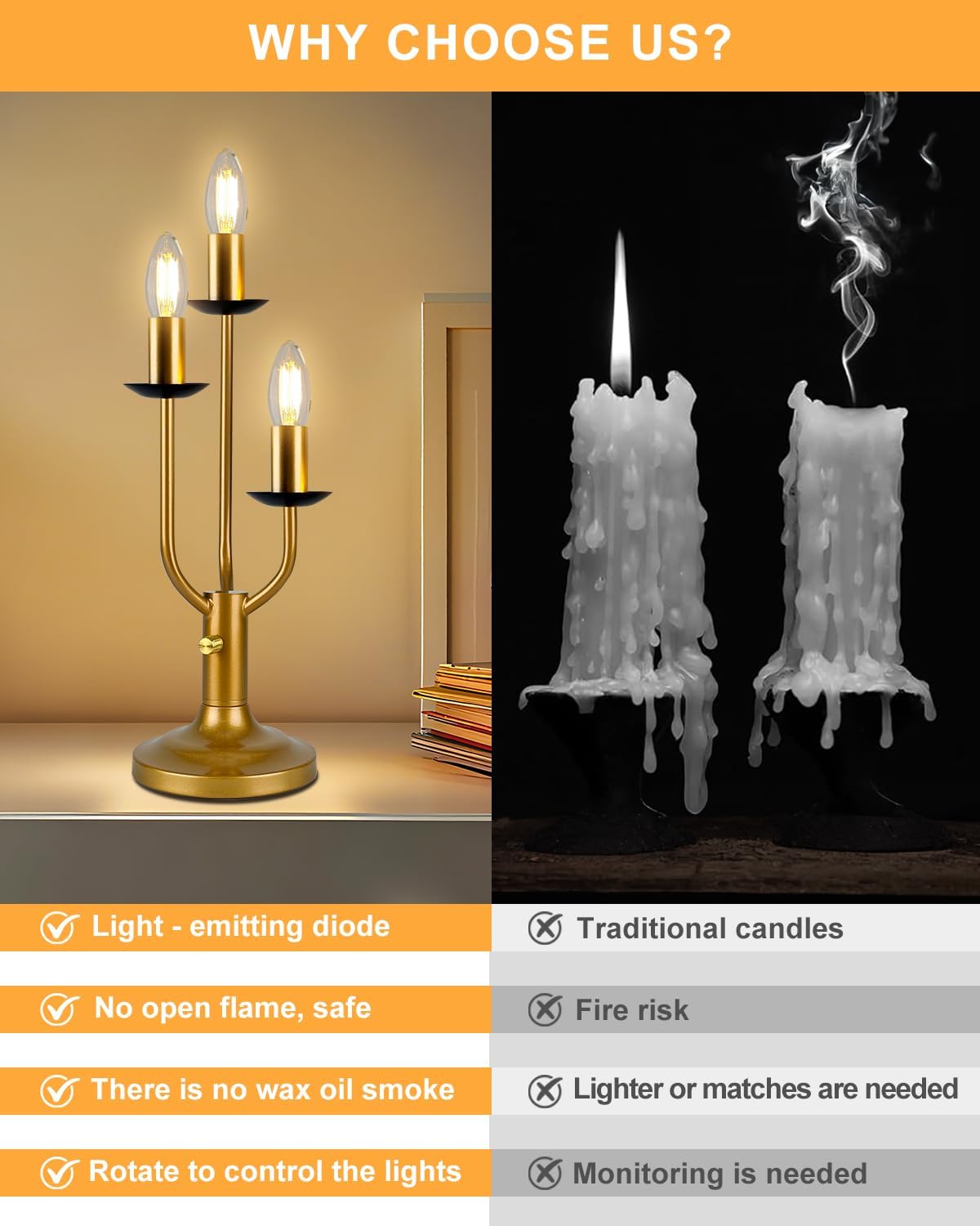 Vintage Candle Table Lamp 3 - Light Candelabra Lamp for Wedding/Party, 3000K Warm White Dimmable Desk Lamp Mid Century Nightstand Bedside Lamps for Bedroom/Dining - Gold