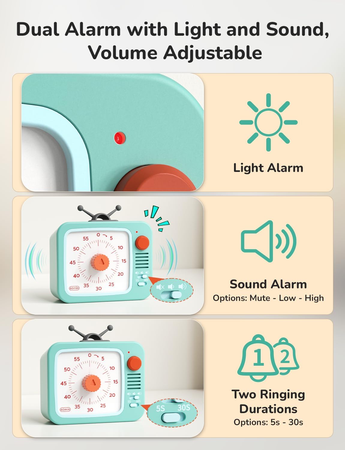 LIORQUE Visual Timer for Kids with Pause Function, 60-Minute Countdown Timers for Classroom Office Kitchen with Silent Operation, Kids Timer for Teaching