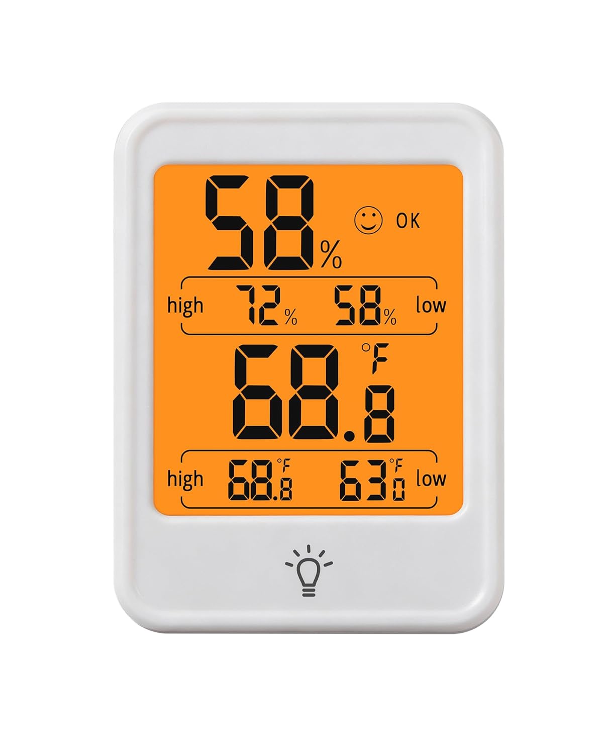 Digital Indoor Hygrometer Thermometer, 2.68-Inch Temperature/Humidity Monitor with Magnetic and Backlit, Indoor Room Thermometer/Humidity Meter for House Home Greenhouse