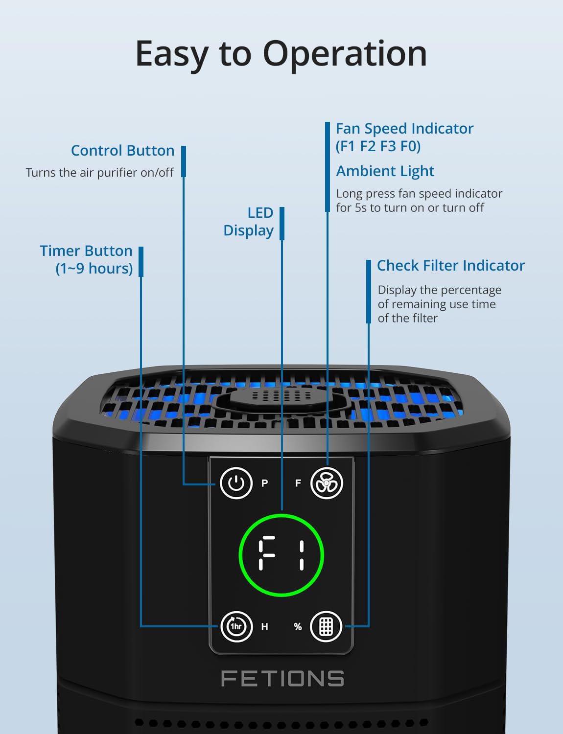 Air Purifier for Home Bedroom Pets, FETIONS Air Cleaner with Ambient light Fragrance Sleep Mode, Compact with H13 HEPA Filter for Dander Smoke Pollen Odor, 9 Timer Settings, 4 Fan Speeds,Black,1 Pack