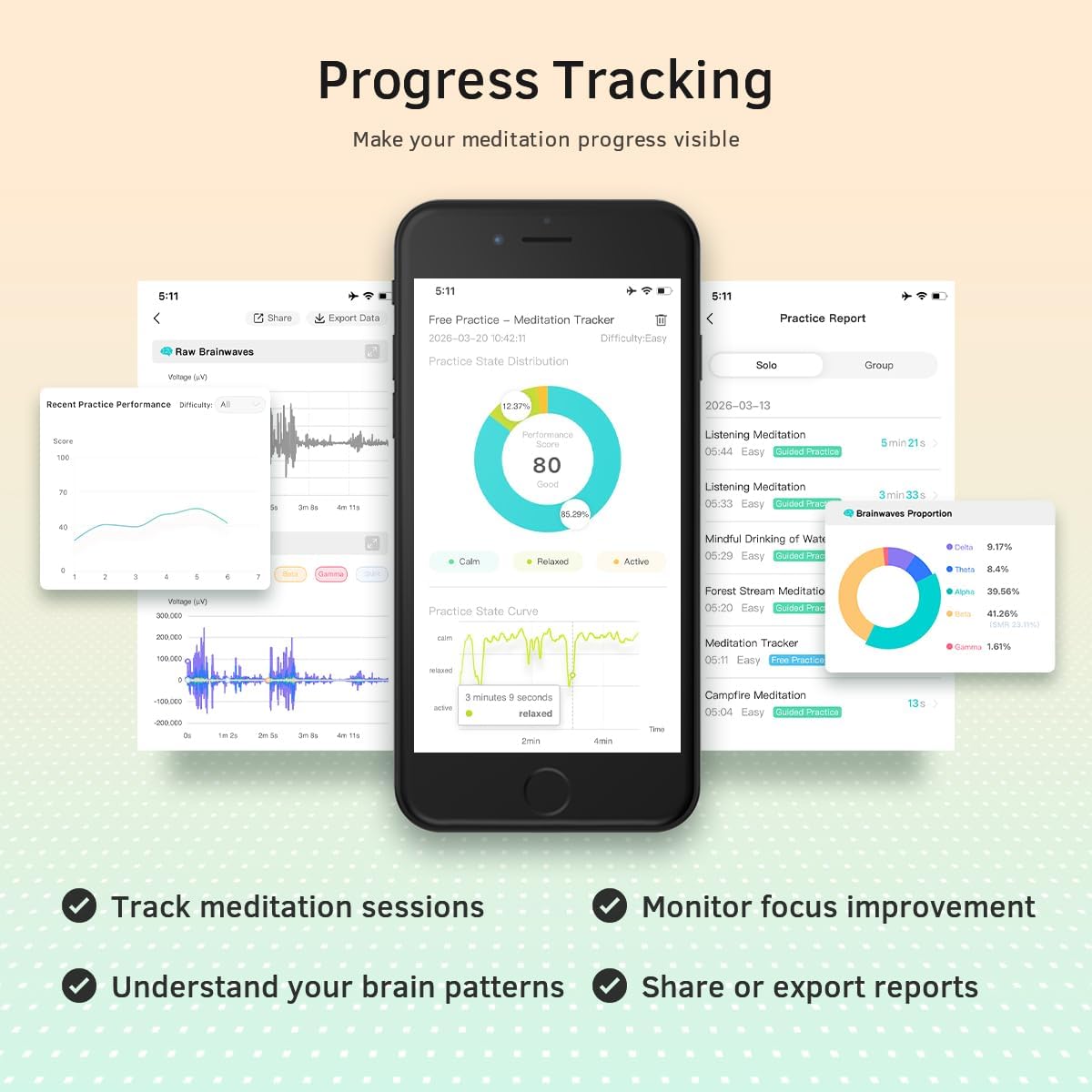 EEG Neurofeedback Headband for Meditation & Brainwave Monitoring, Real-Time Brain Activity Tracker with App, Train Focus, Relaxation & Sleep Preparation