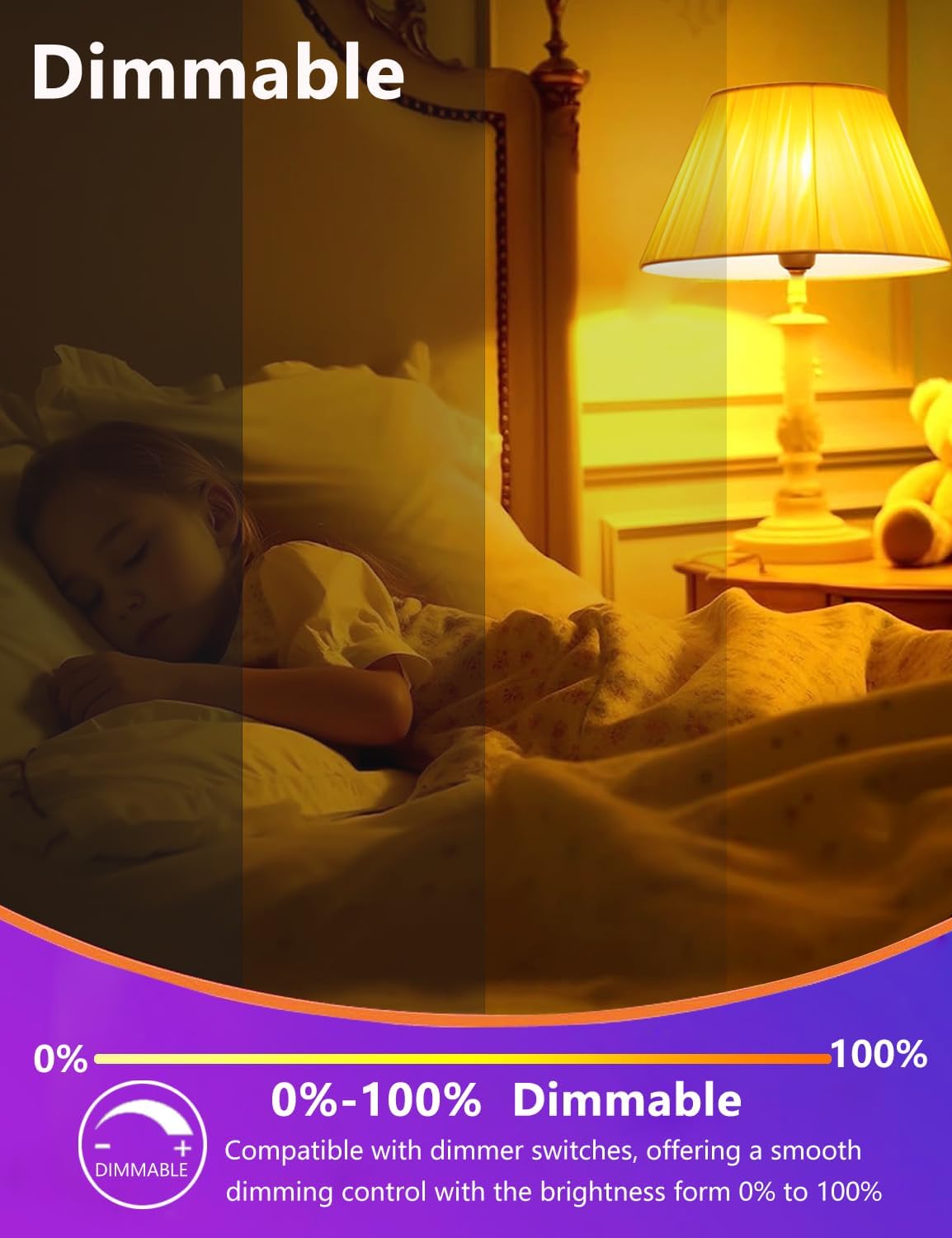 Amber Sleep Light Bulb Dimmable, Blue Light Blocking, A15 E26 1.5W 15 Watt Equivalent Dim Light Bulb, 1800K Warm Bulb for Healthy Sleep, Bedroom, Children's Room,4pack
