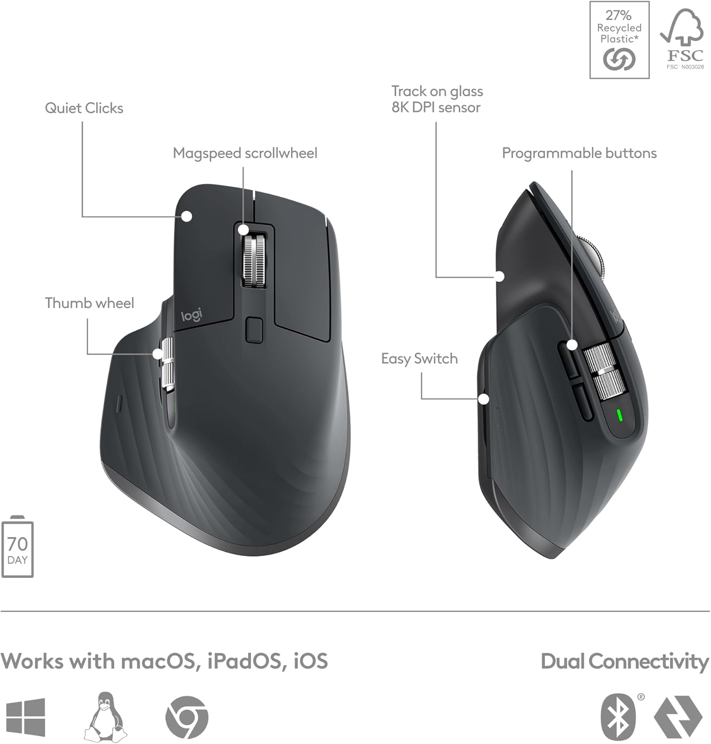 Logitech MX Keys S Combo - Performance Wireless Keyboard and Mouse with Palm Rest, Customizable Illumination, Fast Scrolling, Bluetooth, USB C, for Windows, Linux, Chrome, Mac,Color Graphite.