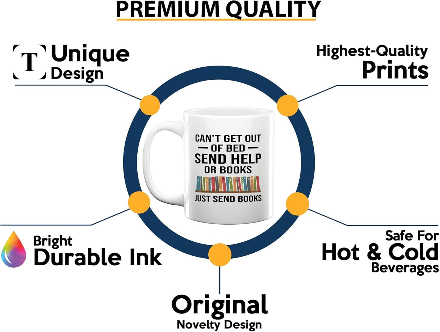 Book Lover Coffee Mug 11oz White -Just Send Books - Writer Editor Bookish Librarian Bibliophile Bookish Grammar Philosophers