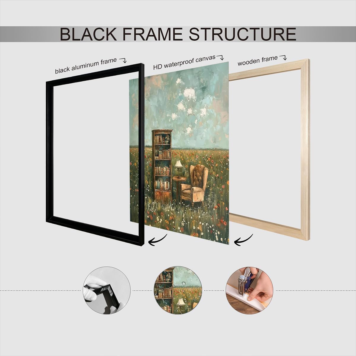 Retro Bookshelf Books Canvas Posters Floral Field Reading Book Wall Art Rustic French Country Bookish Prints Painting For Living Room Bedroom Library Wall Decor 8x12in Unframed