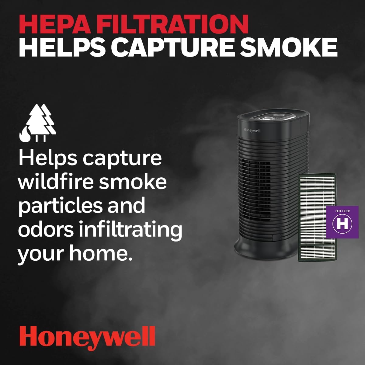Honeywell HPA060 HEPA Tower Air Purifier, Airborne Allergen Reducer for Small Rooms (75 sq ft), Black - Wildlfire/Smoke, Pollen, Pet Dander, and Dust Air Purifier