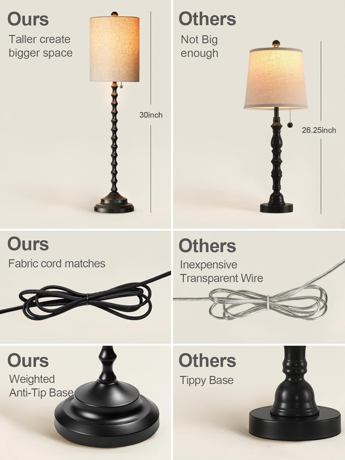 Buffet Lamps, Table Lamps Set of 2-30" H Tall with Sturdy Metal Bases & Textured Linen Shades - UL Certified, Ideal for Creating a Cozy Vibe in Living Rooms, Dining Rooms & Entryways (Black)