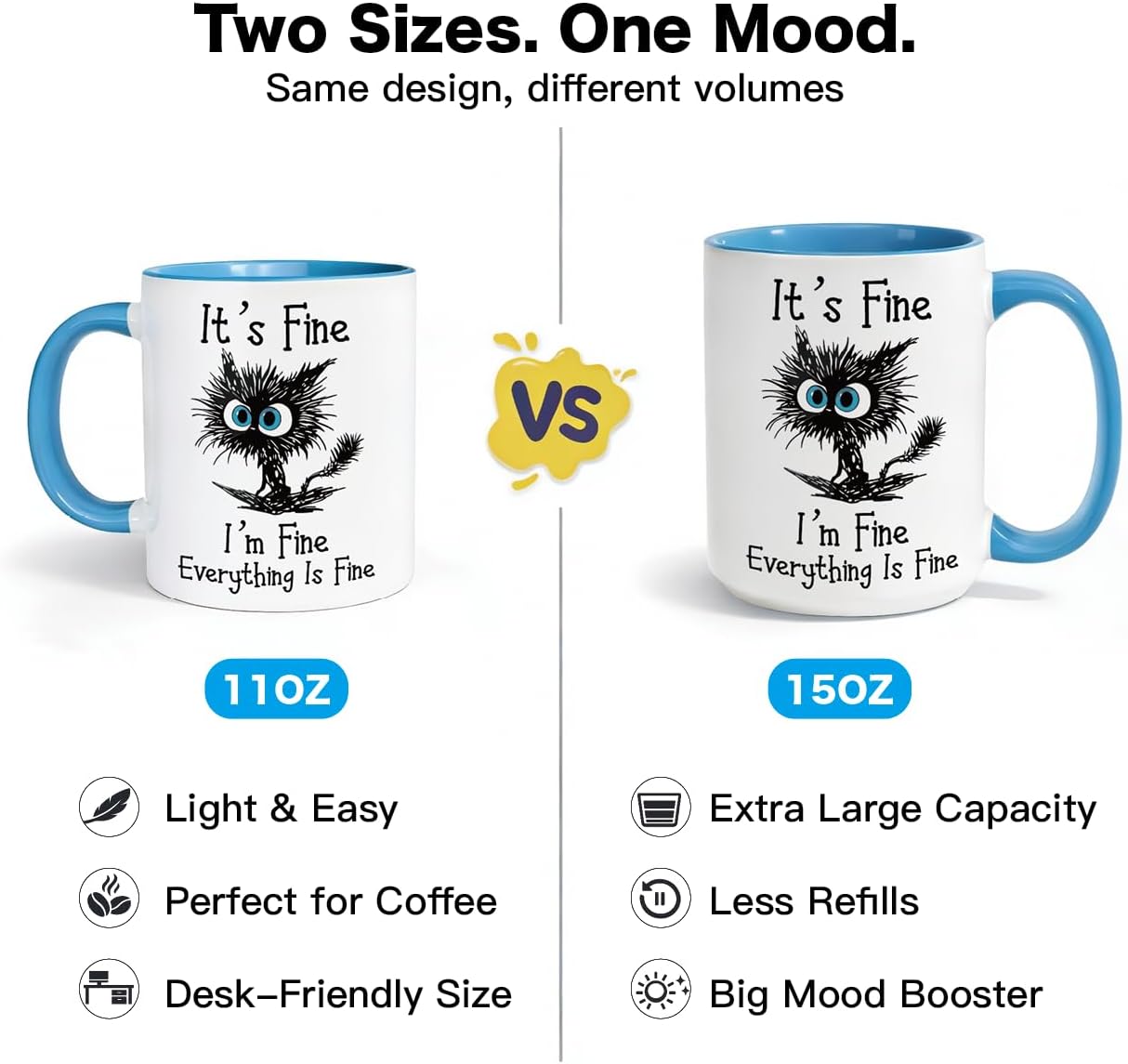 Funny Black Cat Coffee Mug – 15oz Sarcastic I am Fine Everything's Fine Cup – Big Ceramic Mug with Blue Handle – Microwave & Dishwasher Safe – Funny Gag Gift for Cat Lovers, Women, Coworkers