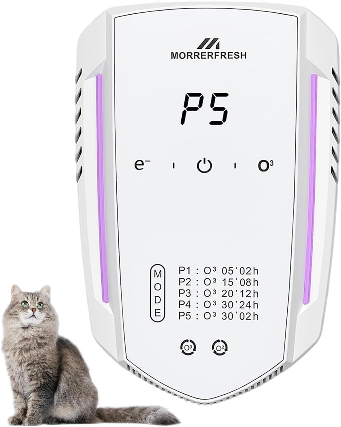 Cat Litter Deodorizer & Pet Odor Eliminator for Home, Ozone Air Purifier Plug in for Strong Dog Poof, Litter Box Deodorizer with 5 Mode for Smoke, Wardrobe, Garage, Car