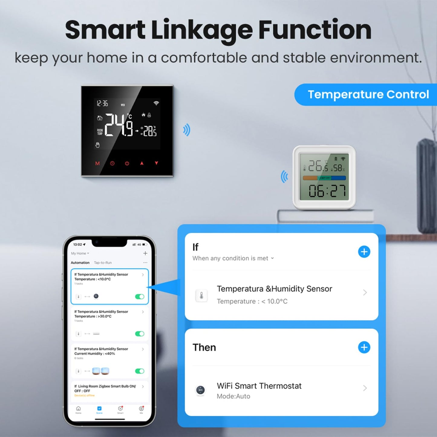 WiFi Thermometer Hygrometer: Smart Temperature Humidity Monitor with App Notification Alert, Free Data Storage Export, Accurate with Calibration, Backlight, Air Comfort Indicator, Battery Included