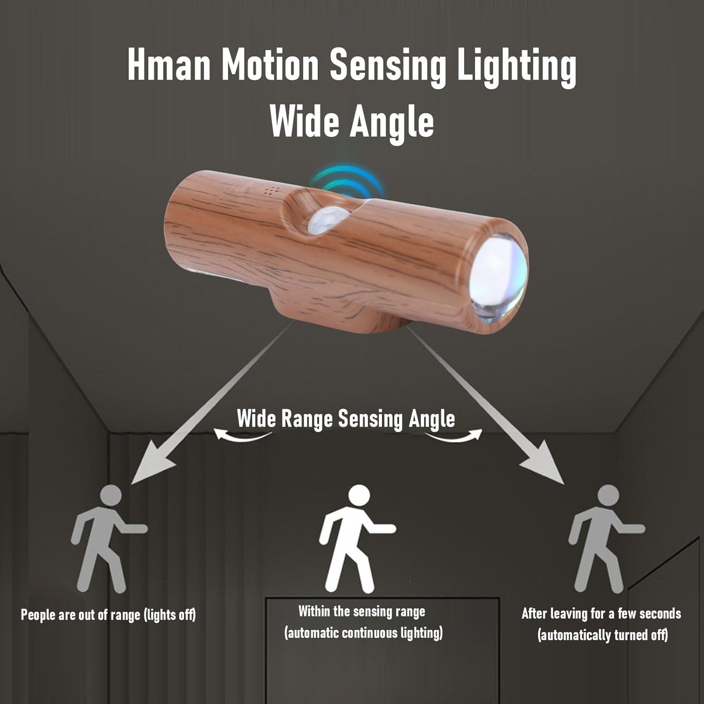 Keenso Smart Sensor Night Light,RGB Motion Sensor Light Indoor for Bedroom Bedside Hallway Courtyard Doorway (Walnut Color Shell)