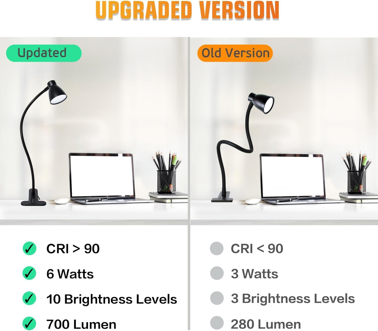 CRI 90+ Clip on Reading Light, Small Clamp on Desk Lamp, 3000K-6500K Adjustable Color Temperature, Gooseneck Bed Clip Light for Headboard(Adapter Included)