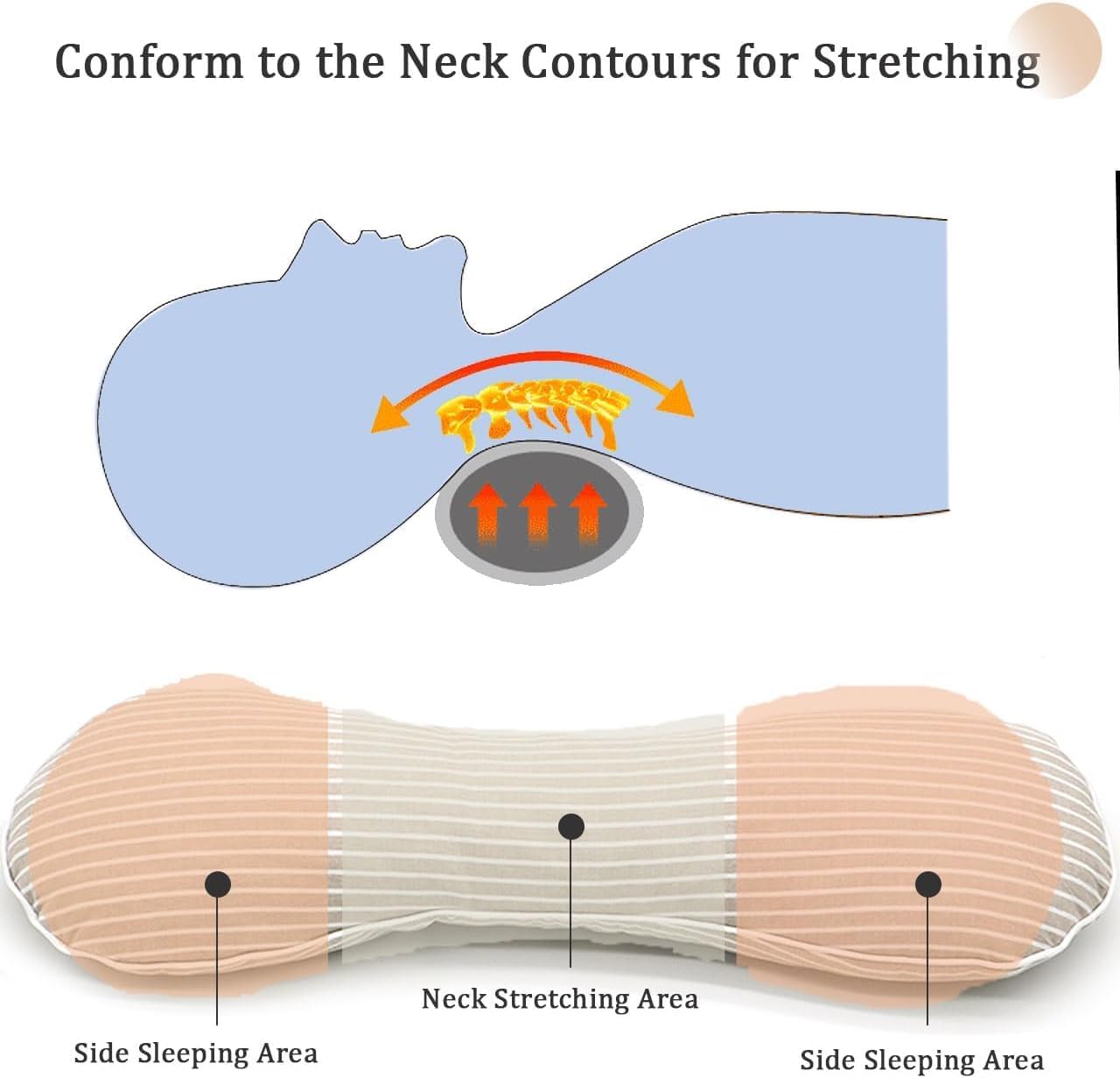 Firm Buckwheat Neck Pillow, Adjustable Height, Cervical Back Support for Neck Pain Relief, Cool Stripe Bone Shape Pillow for Recliner Sleeping, Khaki 19"X7"