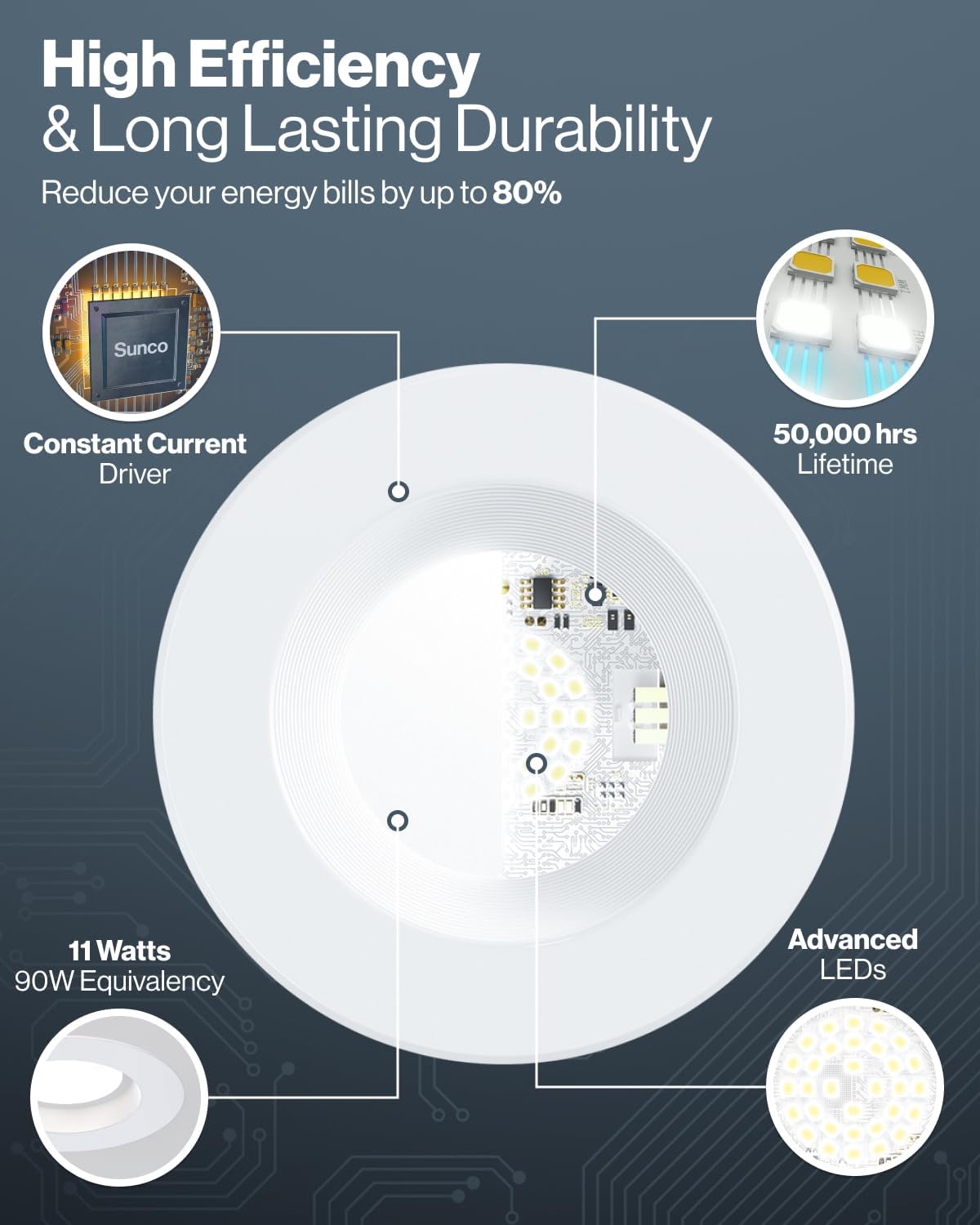 Sunco 4 Inch LED Recessed Lights, Retrofit Can Lighting, 660 LM, 11W (40W Equivalent), Selectable CCT 2700K/3000K/3500K/4000K/5000K, Dimmable, Baffle Trim, Replacement Conversion Kit UL 4 Pack