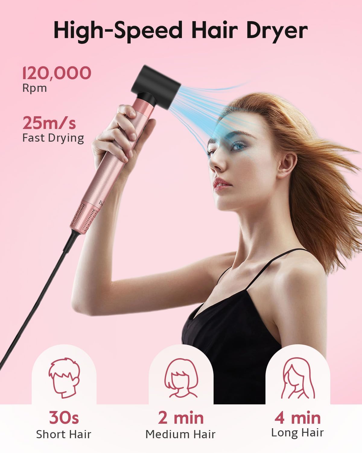 Brightup 5 in 1 Air Styler, 1400W High Speed Hair Dryer Brush, Professional Automatic Hair Curler with Cool Shot Button, 800 Million Ionic, No Heat Damage, with Travel Bag