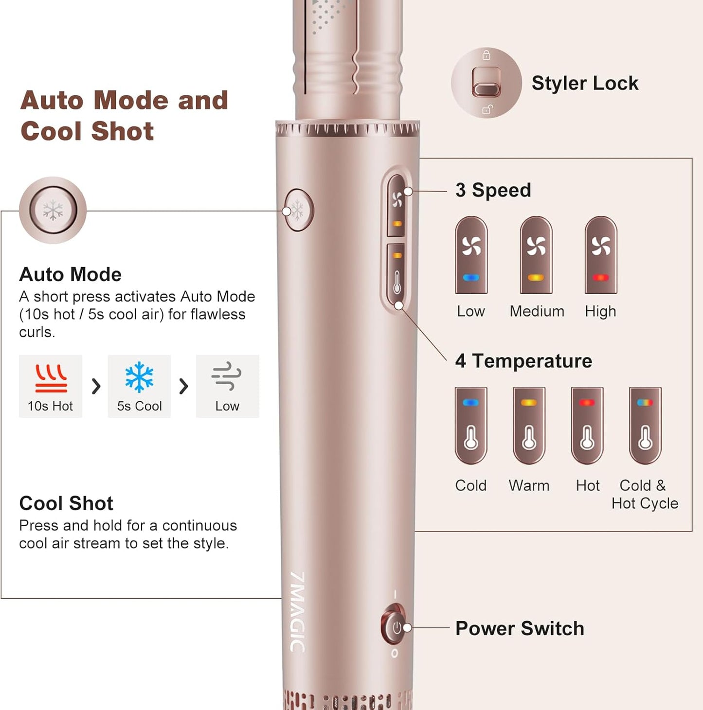 7MAGIC 7 in 1 Hair Styler & Hair Dryer Brush, 110,000 RPM High-Speed Blow Dryer with Negative Ions for Frizz-Free Styling Fast Drying Curling Volumizing Straightening, Hot Air Styler with Travel Case