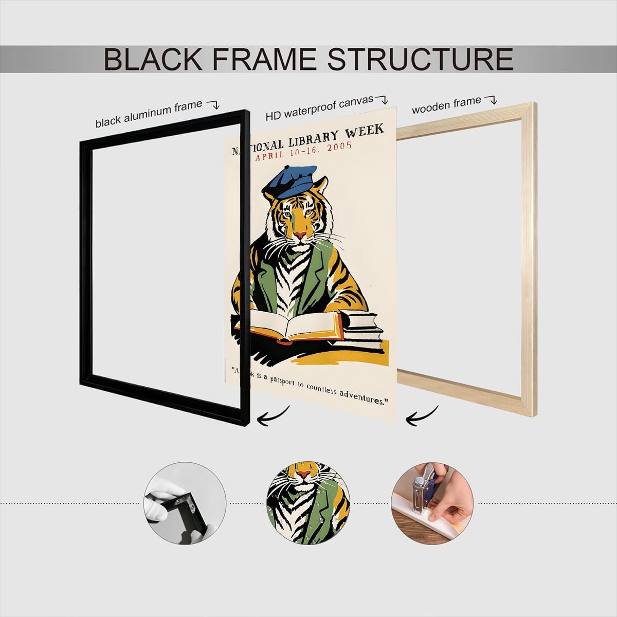 Retro Tiger Reading Books Canvas Posters Trendy 1998 National Library Week Wall Art Animal Book Lover Prints Painting For Living Room Bedroom Library Wall Decor 12x16in Unframed
