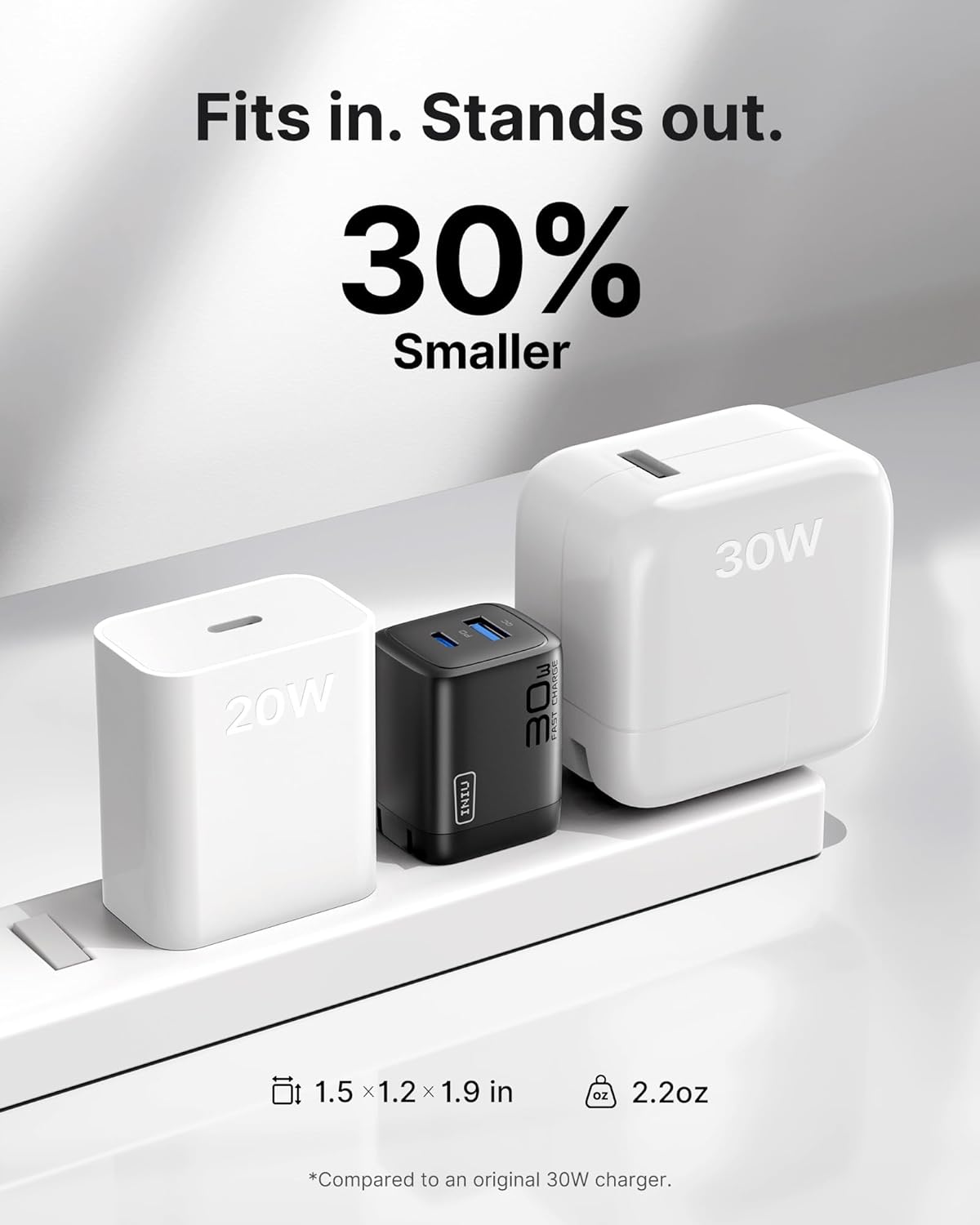 INIU for iPhone 17 Charger, 30W 2-Port Type C Charger Fast Charging, Foldable USB C Charger Block with USBC Cable for iPhone 17 16 15 Pro Max, MacBook Air 13 M4 iPad 13 11, Samsung S25 S24, Goodle etc