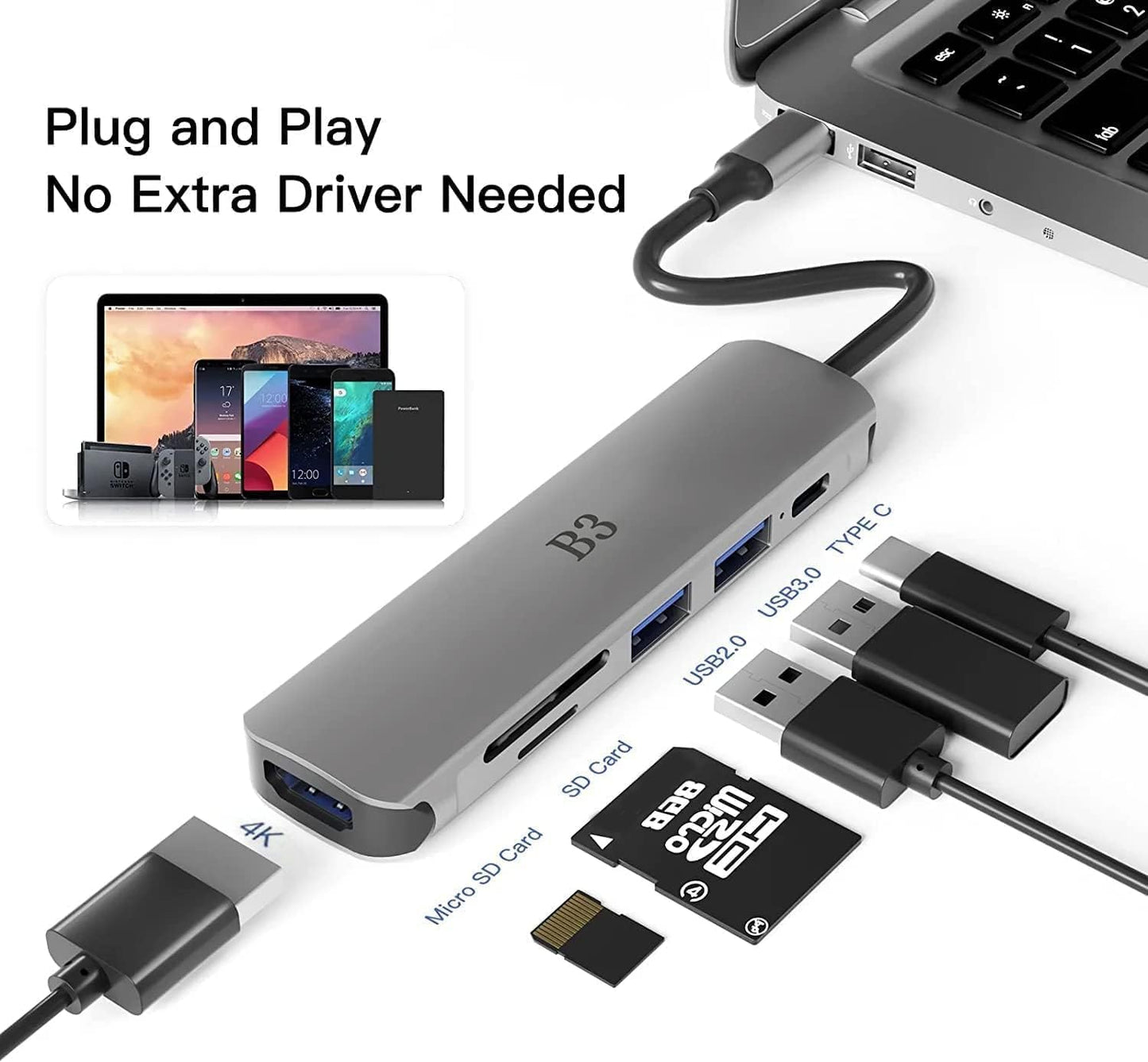 USB C Hub 6-in-1 Multi-Port Adapter with 4K@60Hz HDMI, 100W PD, 2 USB A Data Ports, and SD/TF Card Reader – Aluminum Type-C Hub for MacBook Air/Pro M1/M2, iPhone 17 Pro Max, Surface Go, XPS, iPad